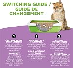 Worlds Best Cat Litter 00169 Multicat Clumping Formula Scented, 6.35kg