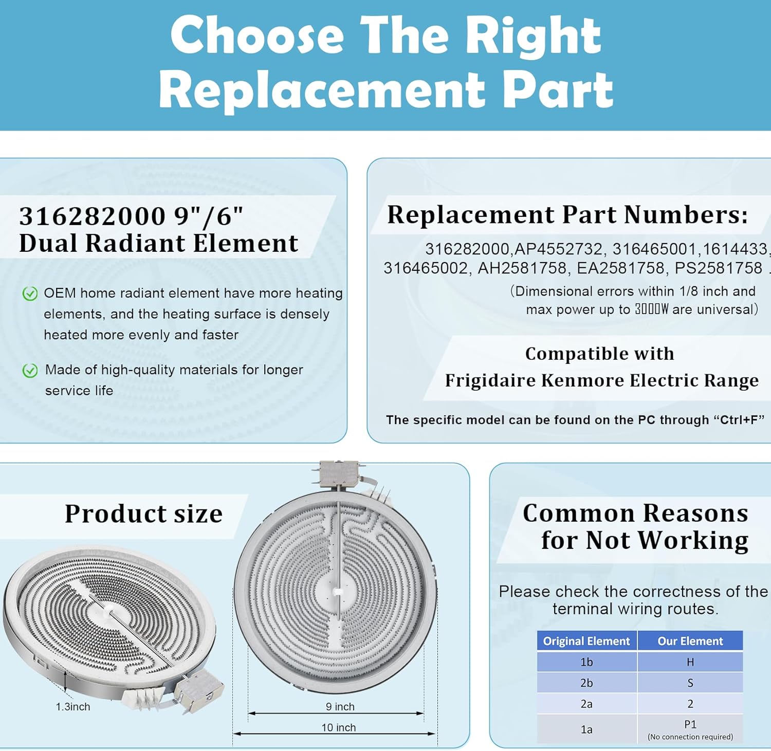 Upgraded 316282000 5304533520 Dual Radiant Surface Element Compatible with Frigidaire Range Stove Compatible with Frigidaire Burner Replacement 316282000, 5304533520, AP4552732, 316465001, 316465002