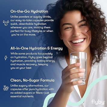 Flyby Recovery Supplement - All The Hang, Without The Over!TM 20ct Electrolyte Recovery Capsule 60ct Bundle