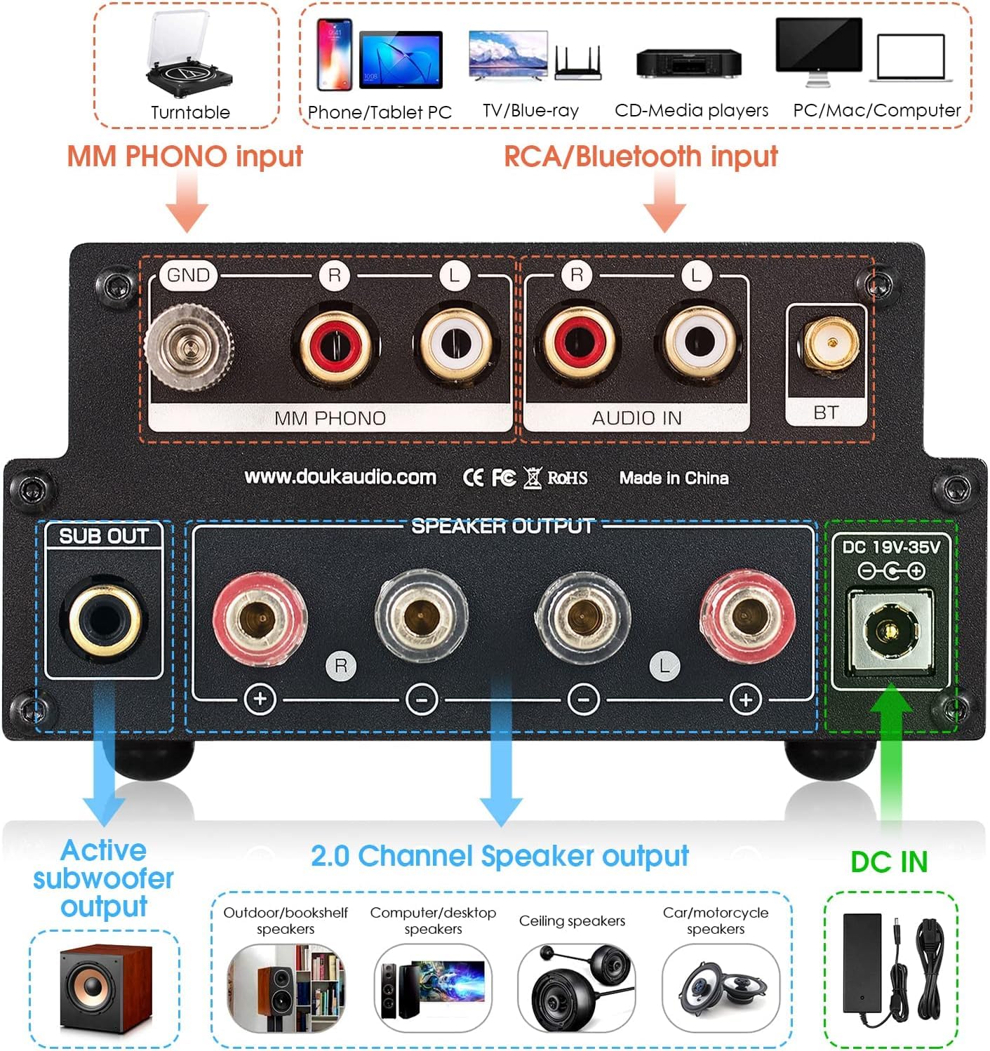 Douk Audio X1 amplificatore a valvole, amplificatore HiFi Bluetooth 5.0, amplificatore audio stereo a valvole GE5654, amplificatore phono MM, 160Wx2 chip TDA7498E, manopola di controllo acuti e bassi