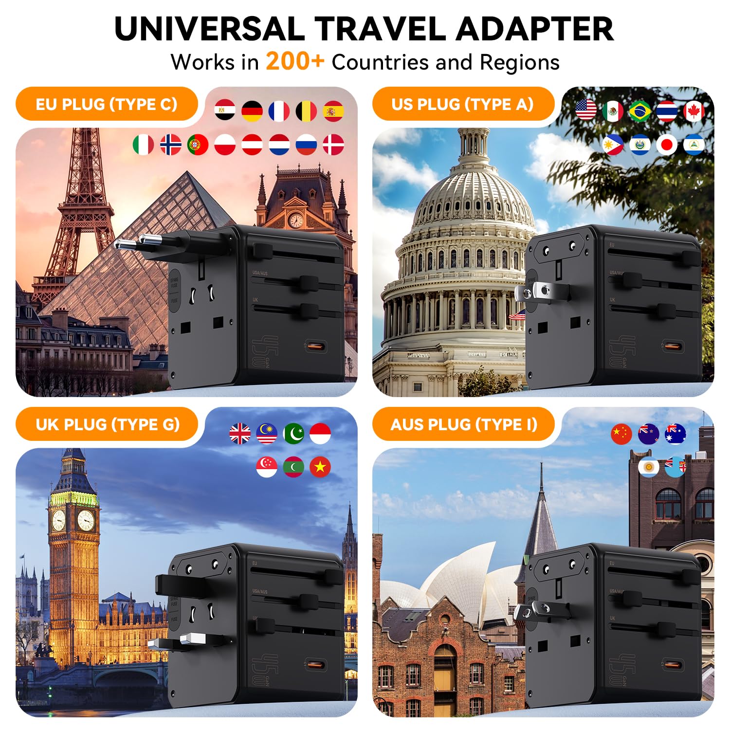 Auxmir Adaptador Enchufe Universal, Adaptador Internacional con 3 USB-C y 2 USB-A (PD 45W), Adaptador Universal para Europa, Reino Unido, Estados Unidos, Canadá, Australia (212 países), Negro - 2