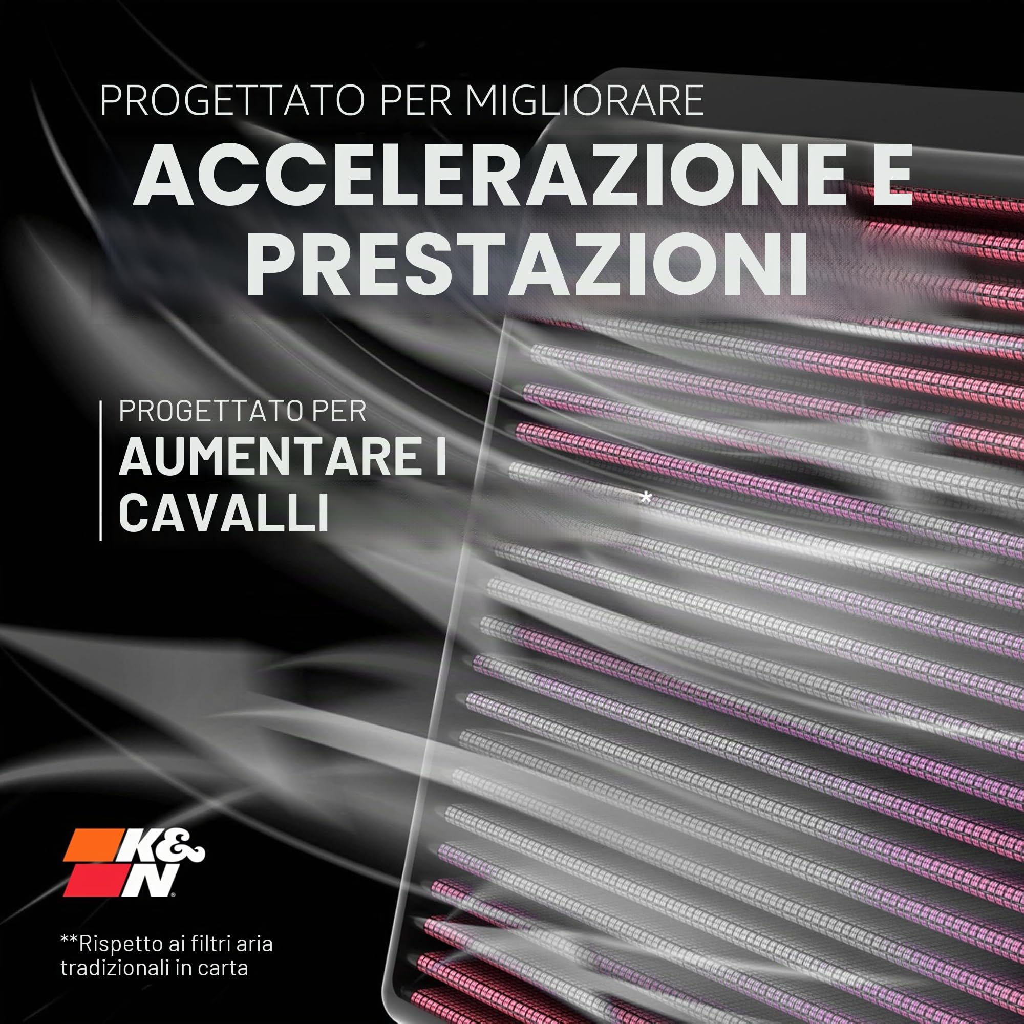 K&N E-2993 Filtri Aria Sostitutivi Auto, Lavabile e Riutilizzabile