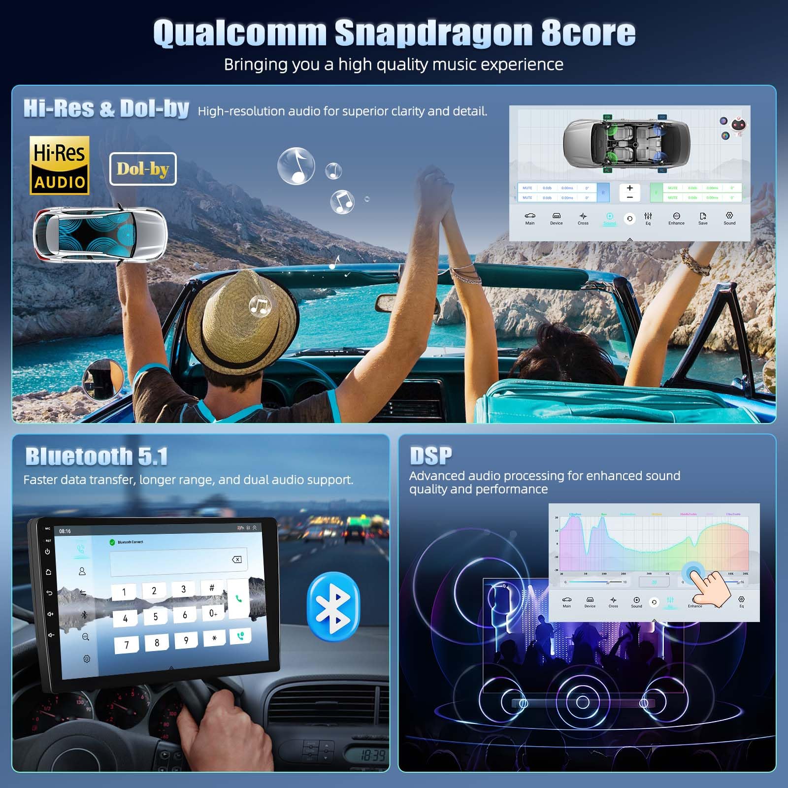 2G+32G Android 11 Autoradio Pour BMW X3 E83 2004-2012 Avec CarPlay