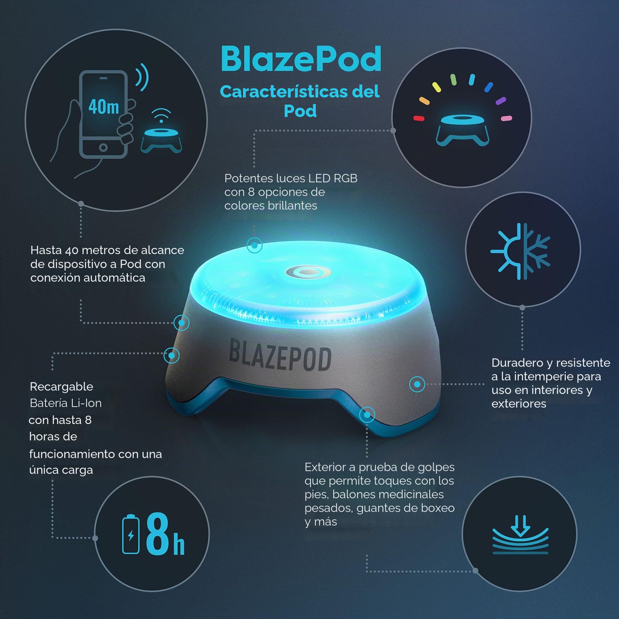 Blazepod: Entrenamiento luminoso "Flash Reflex". programas estimulantes para mejorar la velocidad y la agilidad. Para deportistas: artes marciales, fútbol, boxeo, baloncesto, entrenador y entrenadores