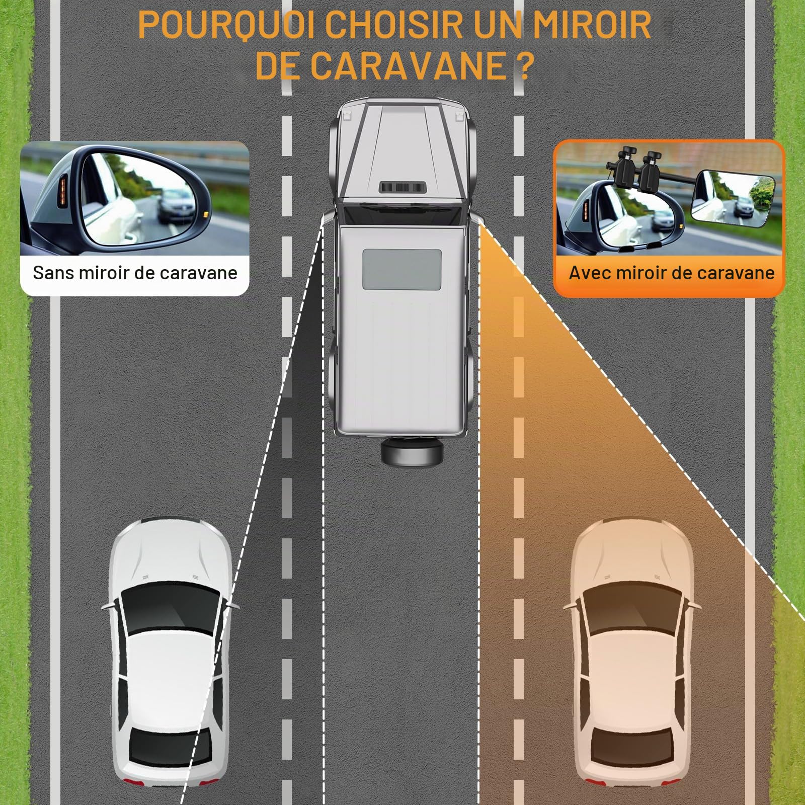 semai Lot de 2 rétroviseurs d'angle mort pour caravane, camping-car, extérieur