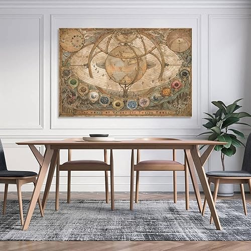 Miniatura 5 de Mapa histórico del viejo mundo mapa vintage Mapa de estilo de restauración antigua Mapa de arte impreso Mapa del mundo Arte para el hogar Carteles