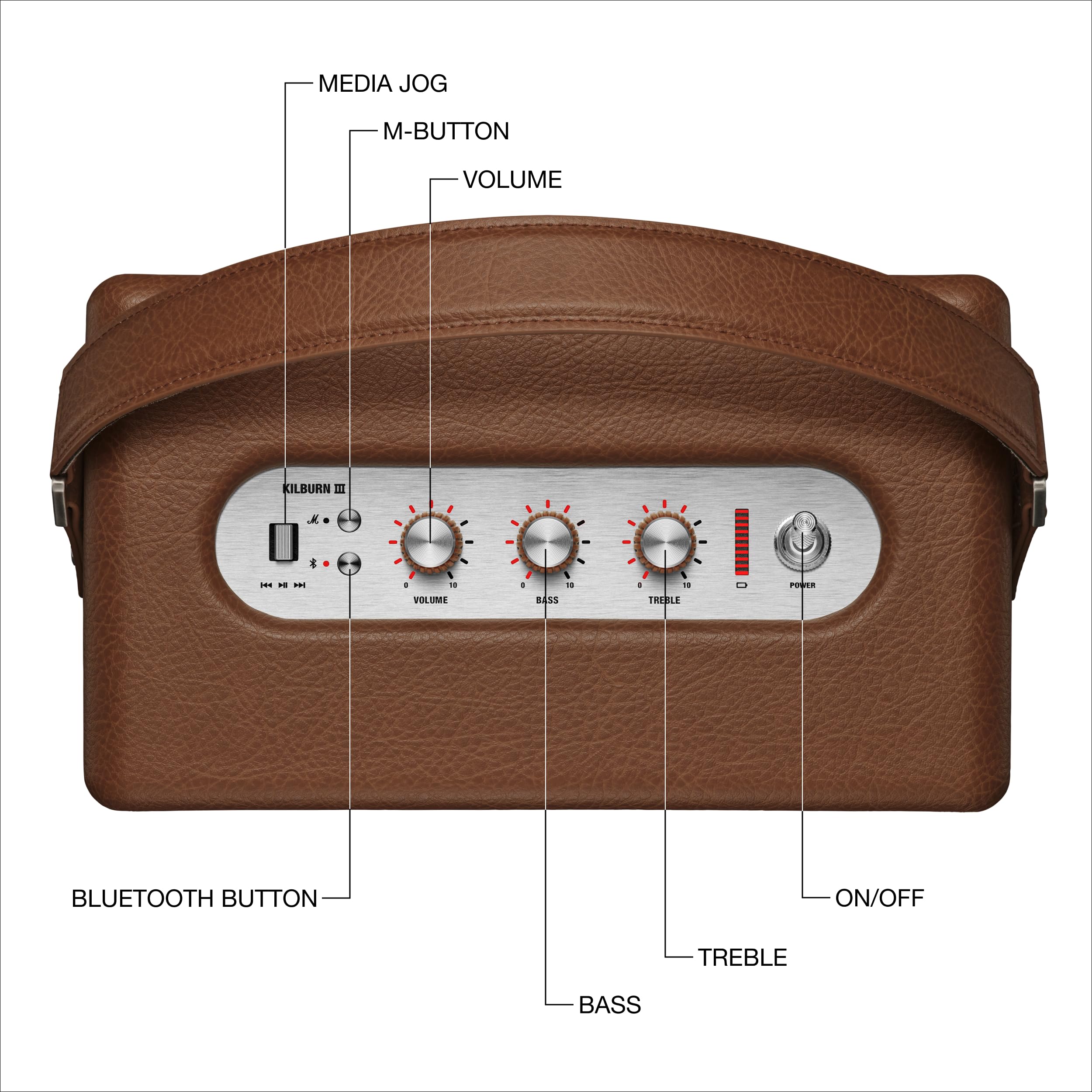 Amazon.co.jp: Marshall ワイヤレスポータブルスピーカー Kilburn III