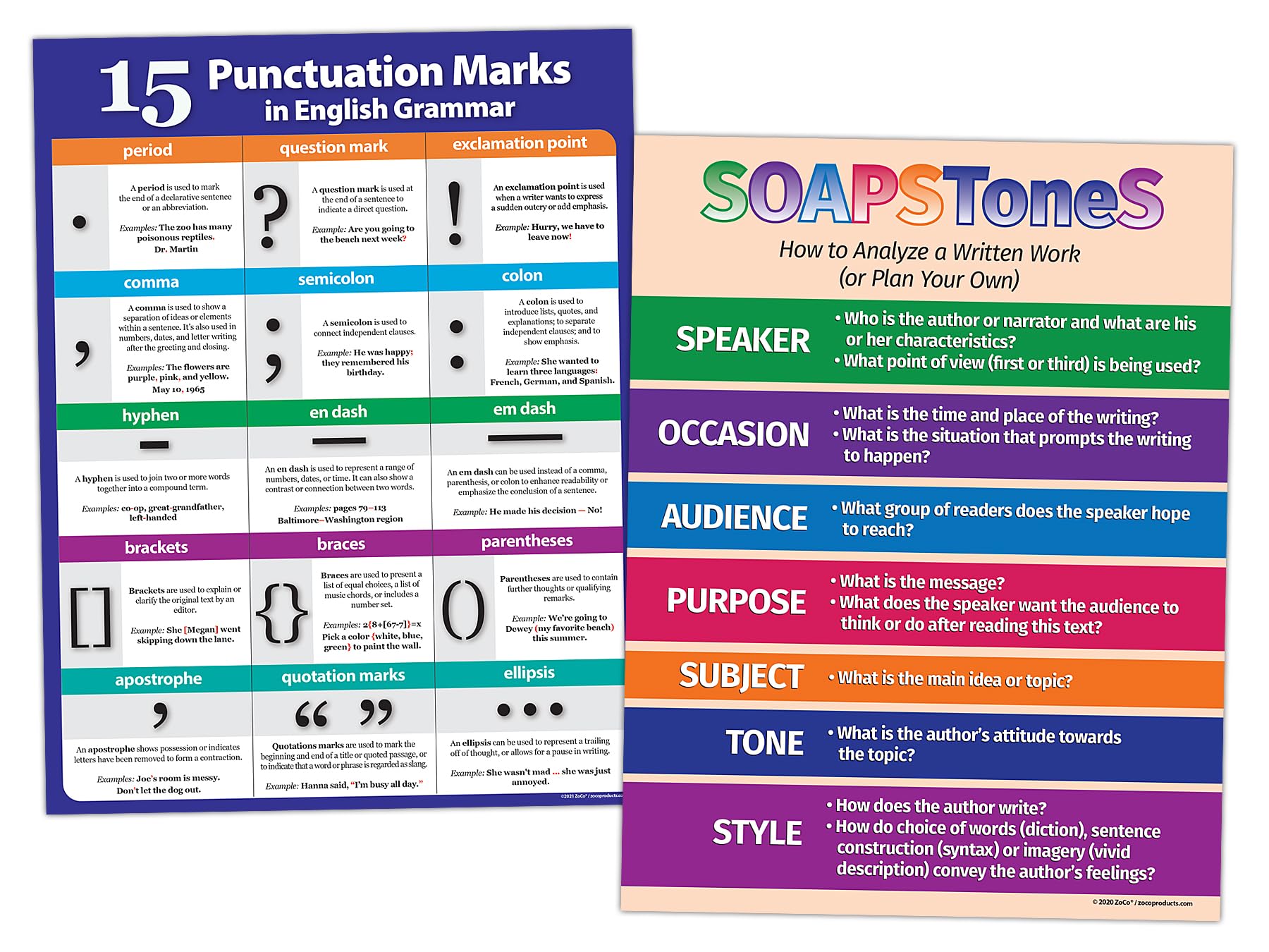 ZOCO - Language Arts Classroom Poster Set - 2-Pack: SOAPSTONES Writing Process & Punctuation Marks - Laminated 17x22 - Ideal for High & Middle School ELA/Grammar