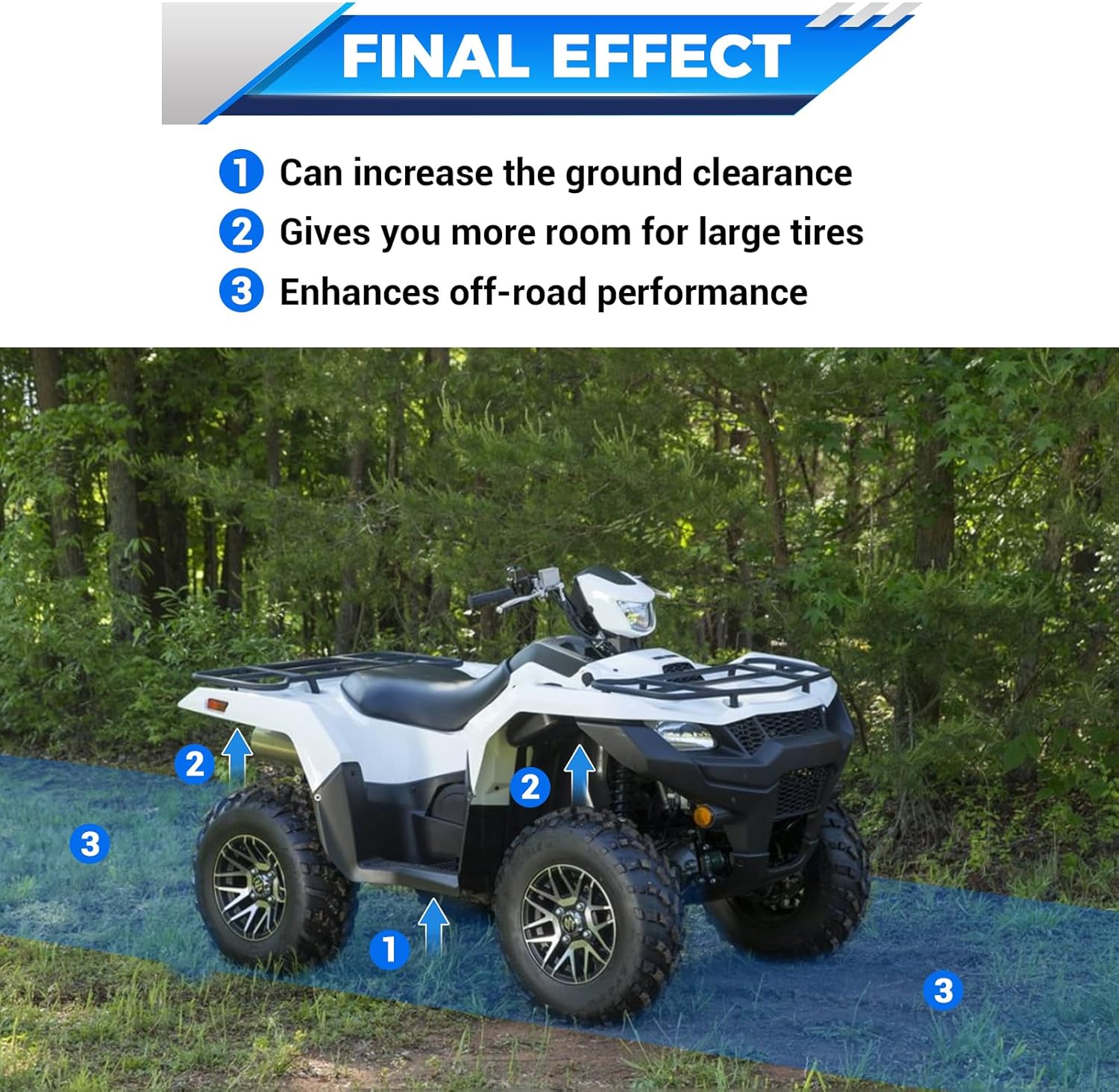 Wsays 2" Suspension Lift Kit Front & Rear Leveling Kits Compatible with SUZUKI KING QUAD 500 AXi/750 AXi 2010-2023