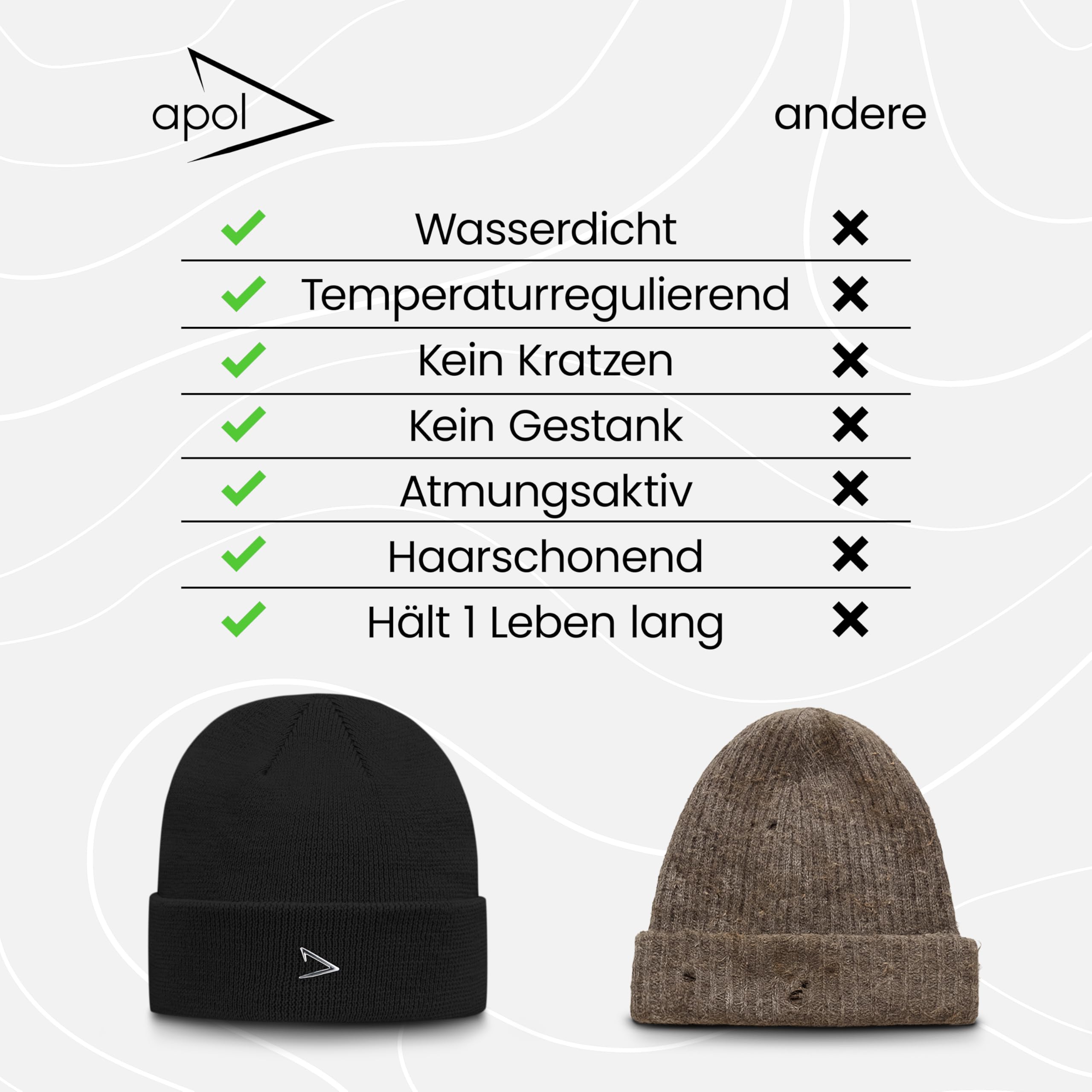 apol Merino MÜTZE - 100% australische Merinowolle, wasserdichte Membran, seidiges Futter, Metall-Logo - Premium Beanie