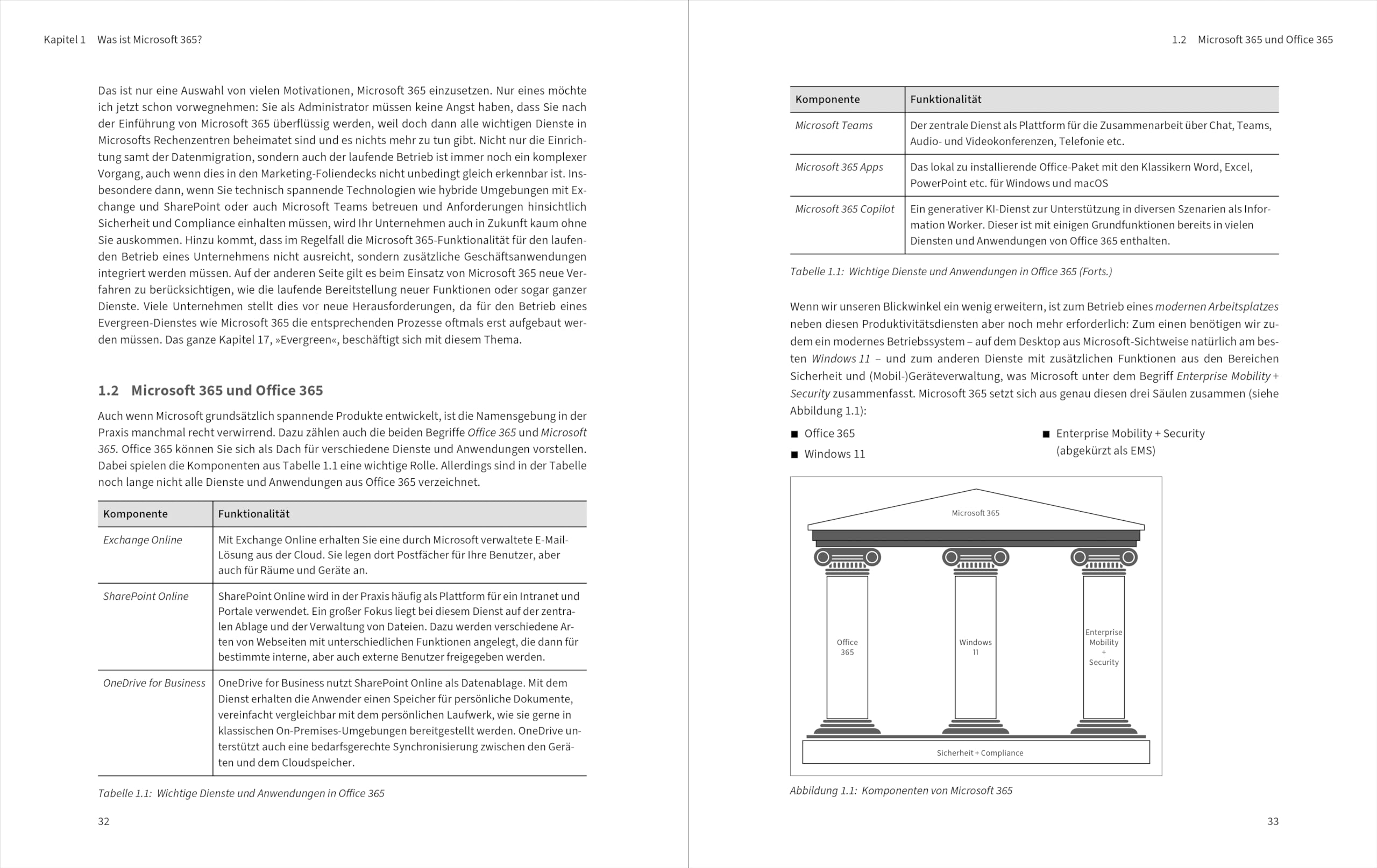 Microsoft 365: Das umfassende Handbuch für alle Admins. Für alle Business- und Enterprise-Editionen geeignet (Ausgabe 2026)