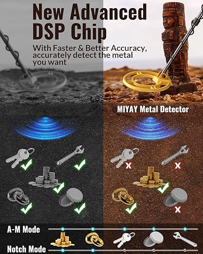 Miniatura 3 de MIYAY Detector de metales para adultos (patente alemana 2024), detectores de metales profesionales con pantalla LCD, alta precisión, impermeable,
