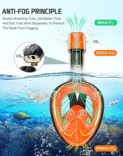 Miniatura 4 de Greatever Máscara de esnórquel de cara completa, equipo de esnórquel para adultos con el último sistema de respiración seca y soporte de cámara