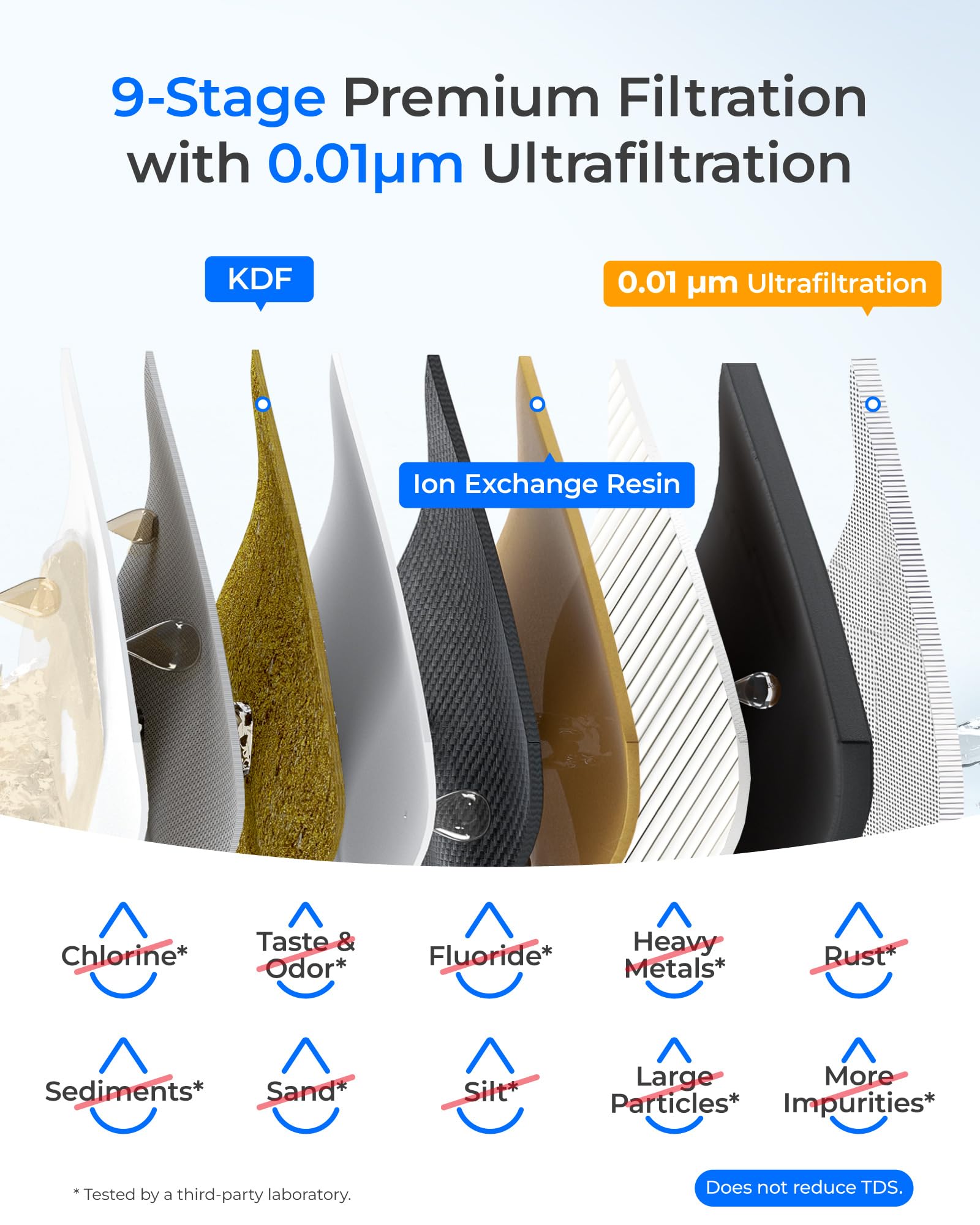 Waterdrop TSB-UF 0 01 m Ultra Filtration Under Sink Water Filter System 9 Layer Under Sink Water Filtration — view 3