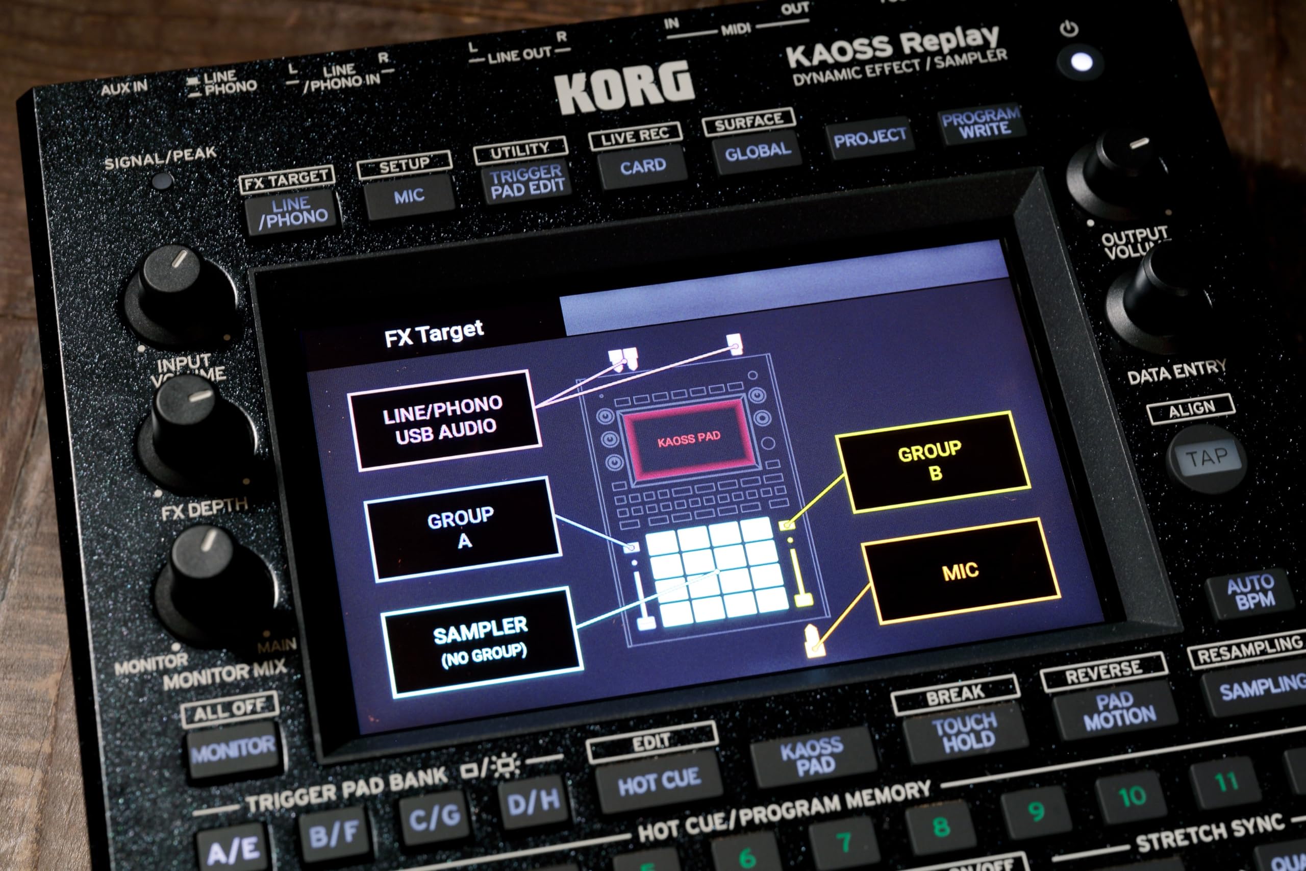 Amazon | KORG コルグ オールインワン・DJパフォーマンス・ツール 