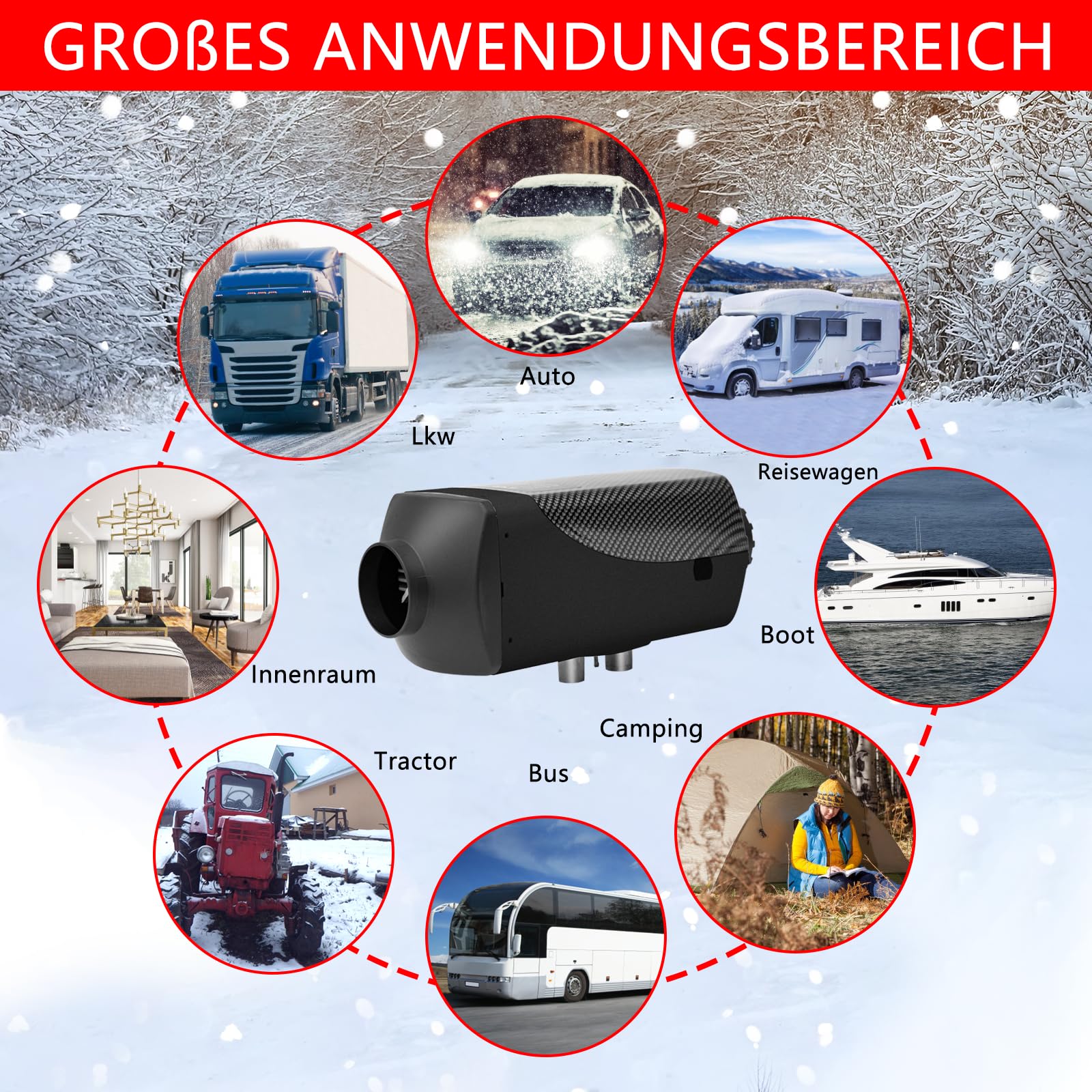 5KW 12V Diesel-Lufterhitzer,LCD Temperaturregler Monitor 10L Schalldämpfer Fernbedienung Diesel Standheizung with leise Raumlufterhitzer-Kit, verwendet für Auto Boote LKW Wohnmobil. (Schwarz)