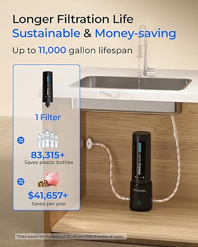 Miniatura 6 de Waterdrop FUL12 - Repuesto para filtro de agua para debajo del fregadero 10UA PRO10UB PROUL12AUL12B, reduce PFAS, PFOAPFOS, plomo, cloro, mal sabor