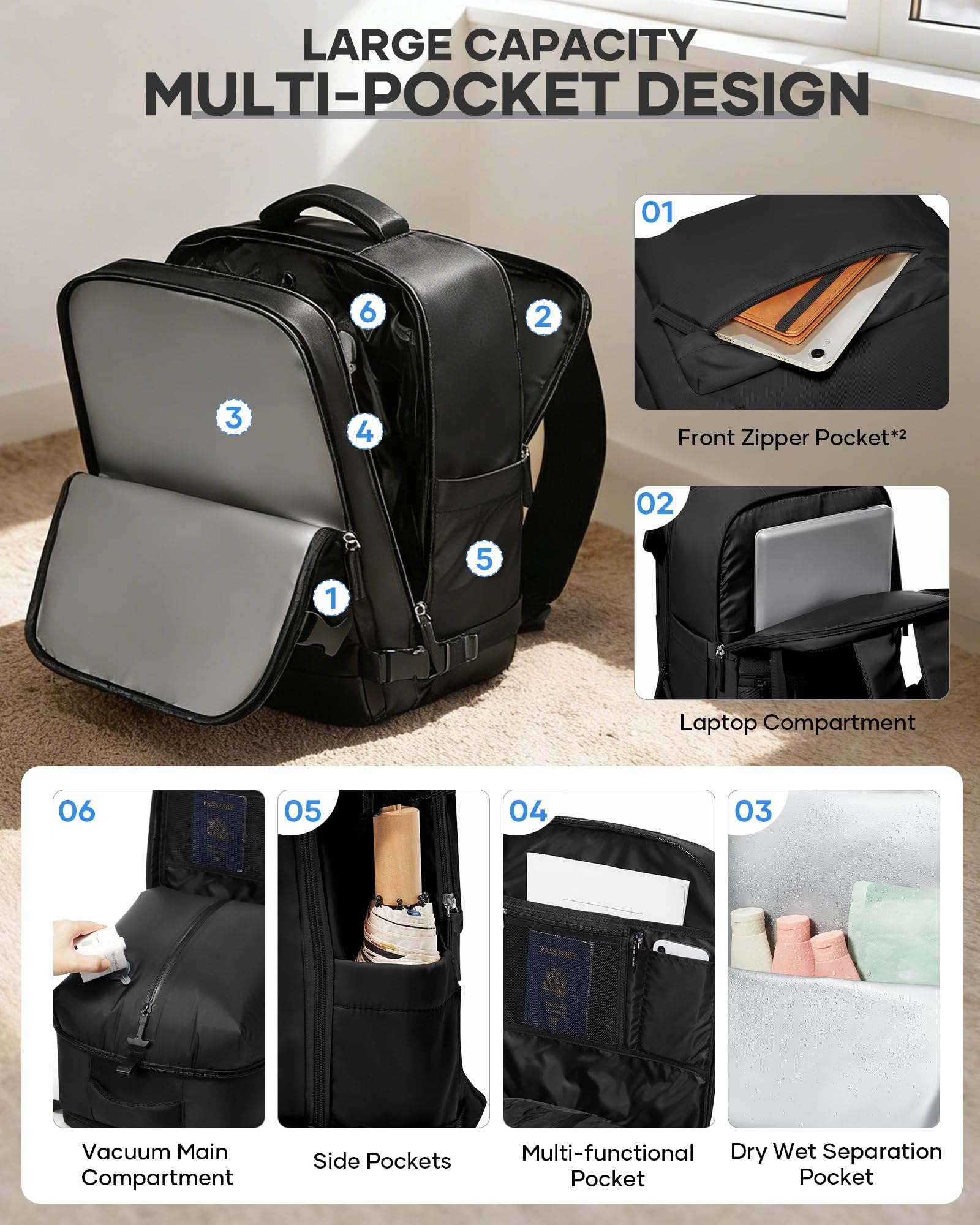 HPLQQ Borsa da Cabina per Ryanair 40x30x20 Zaino Sottovuoto da Viaggio con Pompa Aereo Bagaglio a Mano per Easyjet Impermeabile Lavoro e Scuola Trekking Casual Daypack per 14" laptop,B01-Nero