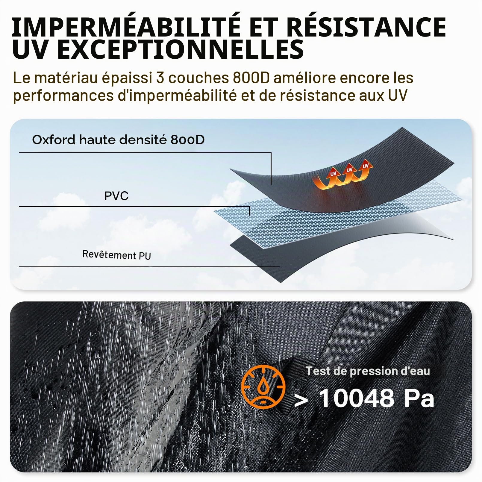 Housse de vélo robuste 800D pour le transport de 2 vélos, housse de vélo d'extérieur pour 2 vélos sur porte-vélos arrière, housse imperméable et coupe-vent pour vélo électrique avec sangles