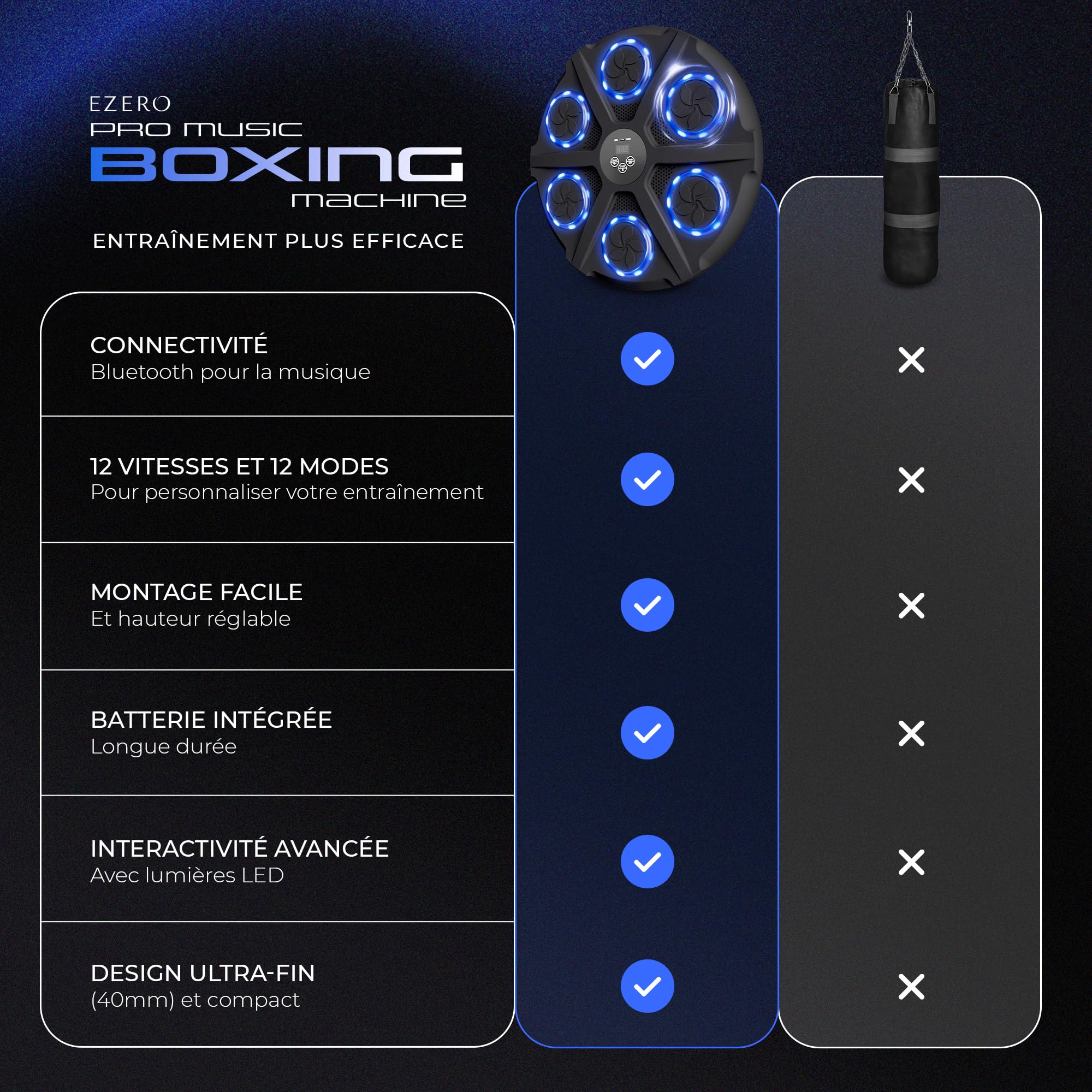 EZERO Machine Beatpunch Boxe Adulte Bluetooth LED Entraînement interactif Boxe Mural Musique Améliore Réflexes Endurance Set Complet