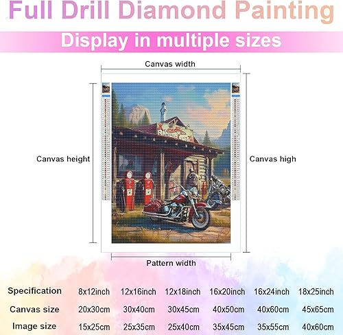 Miniatura 6 de Divertidos motocicletas gasolineras Kits de pintura de diamantes para adultos, vehículos de transporte 5D arte de diamantes para adultos, pintura de