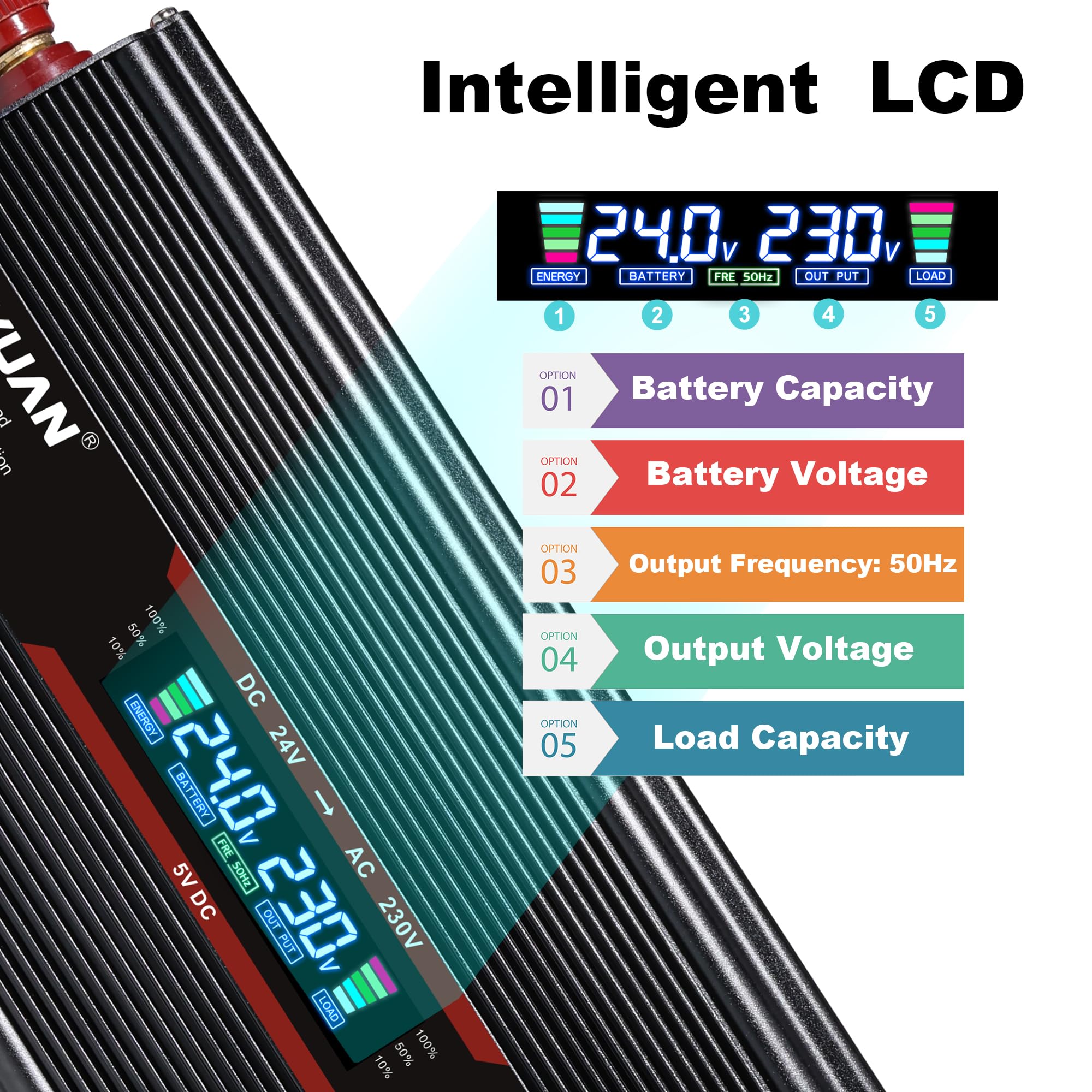 LVYUAN Spannungswandler 24V 230V 1500W/ 3000W Wechselrichter Stromwandler mit LCD Bildschirm, 2 EU Steckdose, Lüfter und 5V USB Anschlüsse inkl Kfz Zigarettenanzünder Stecker, Schwarz