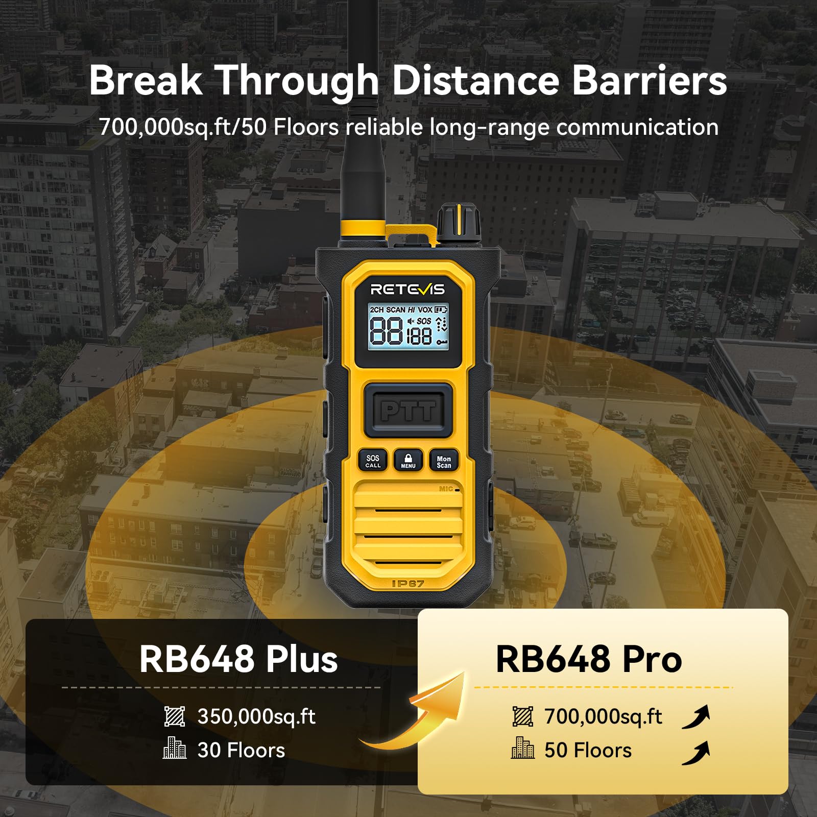 Retevis RB648 Pro Walkie Talkie IP67 Waterproof 2800mAh - Dettaglio