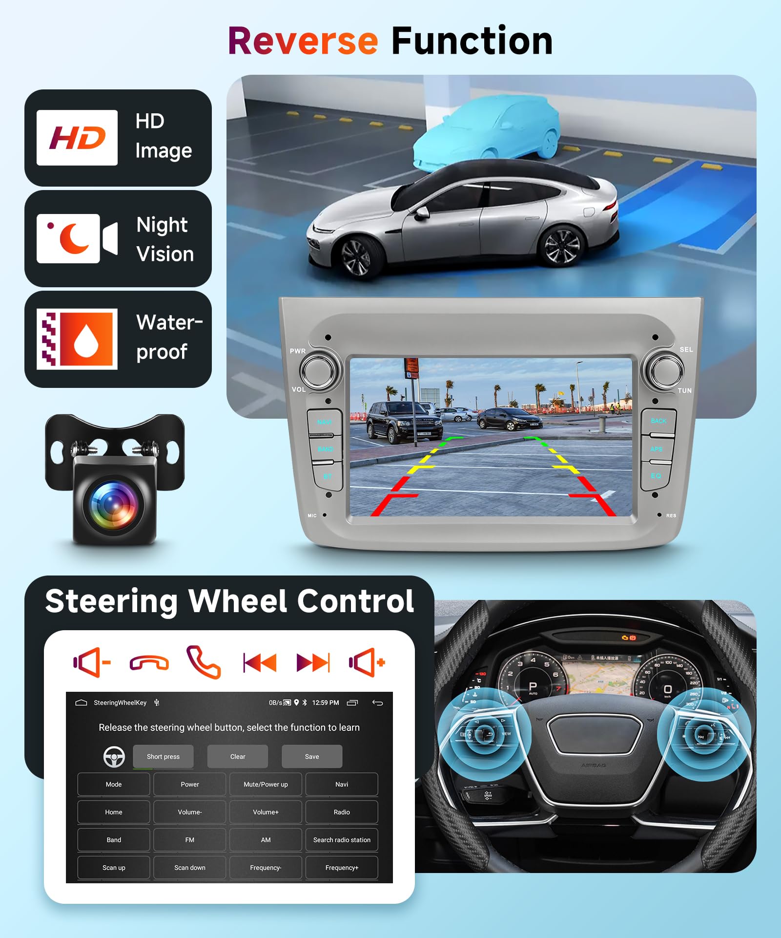 【2+64G】Hodozzy Carplay Autoradio per Alfa Romeo MITO 2008-2016,7 Pollici Stereo auto Bluetooth con Android Auto/WiFi/GPS/RDS/FM/USB+Telecamera Retromarcia
