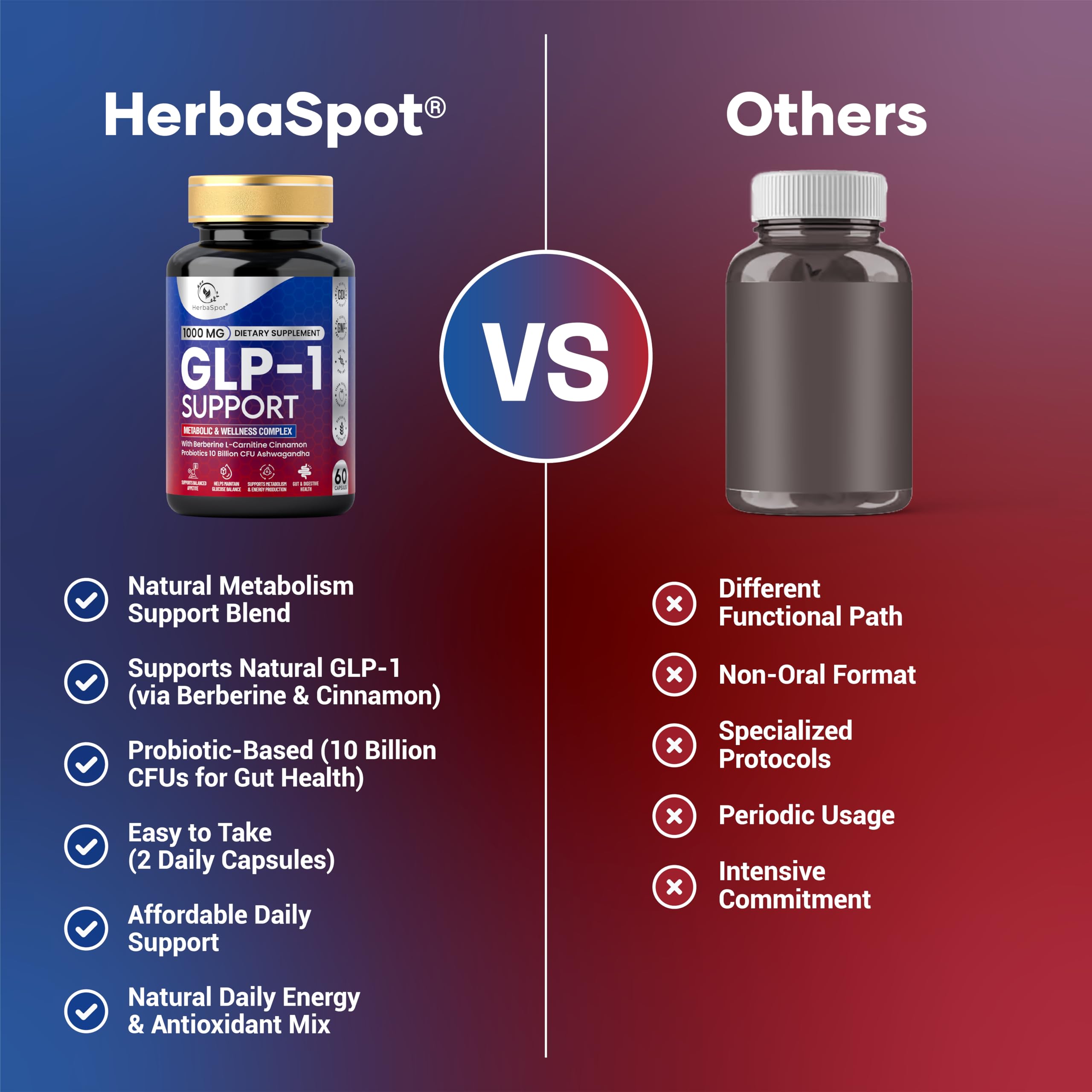 berberine and l carnitine together side effects HerbaSpot 24-in-1 GLP-1 Supplement 1000 mg | & Ashwagandha | Appetite Support, Gut Health & Metabolism Support | Cinnamon Bark, 10 Billion CFU Probiotics & L-Carnitine color:Slate Gray Hoboken Farms Basil Marinara WheyPowder