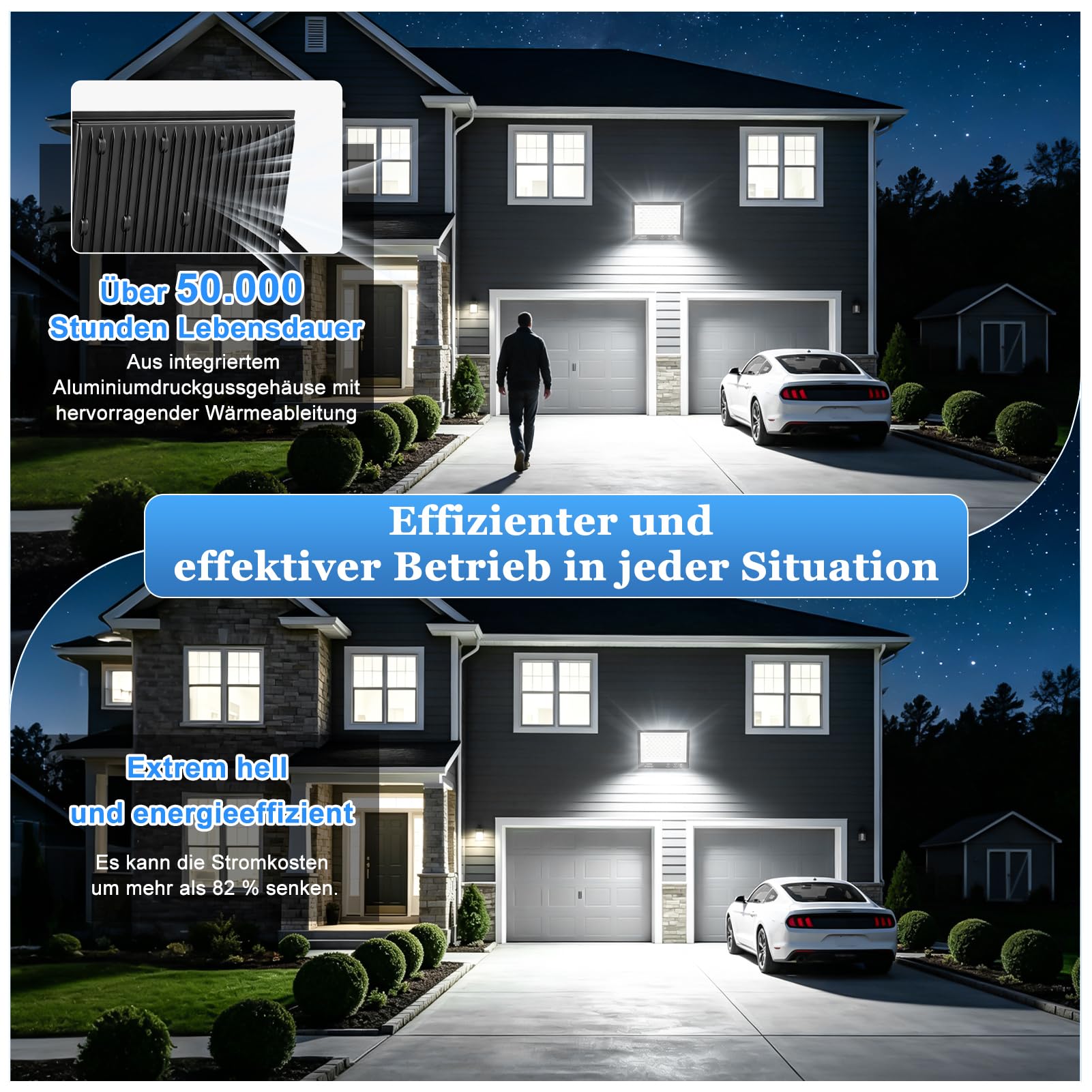 300W Led Strahler,Superhell 30000LM Scheiwerfer LED-Strahler,Scheinwerfer Wandstrahler,IP66 Wasserdicht LED Fluter,6500K Kaltweiß Superhell LED Außenstrahler für Garten,Innenhöfe,Garage