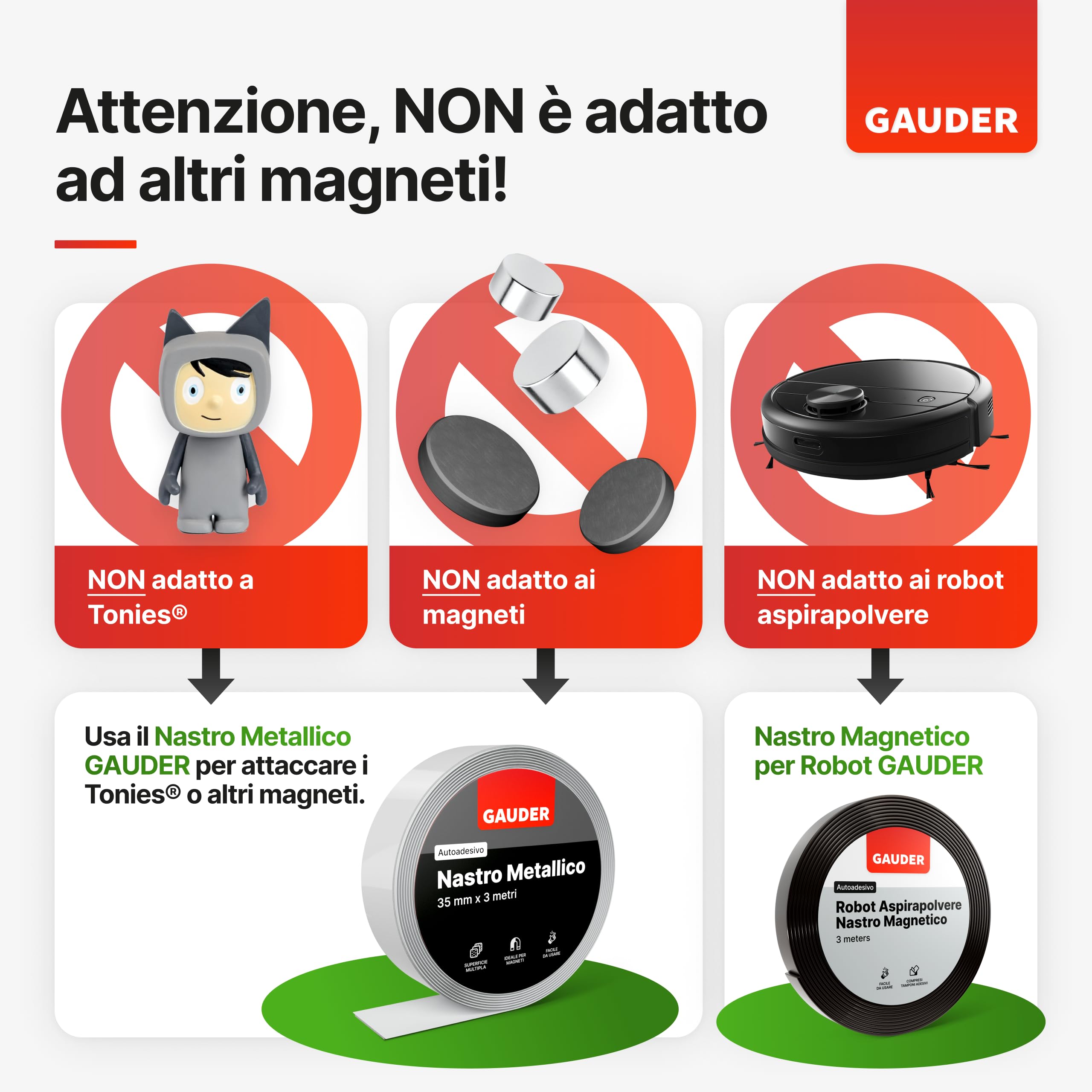 GAUDER Nastro Magnetico Estremamente Autoadesivo (6m x 40mm) | Strisce Magnetiche | Nastro Calamitato