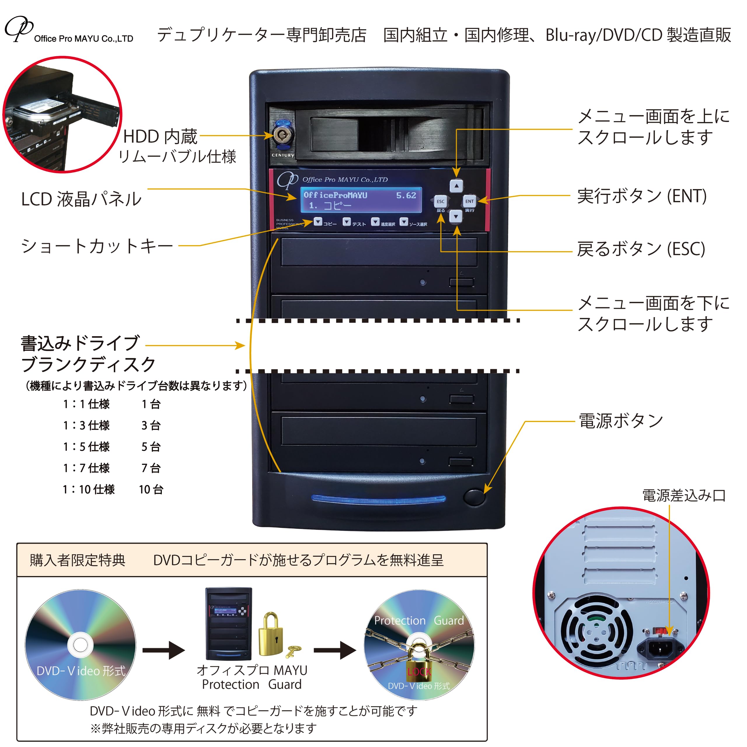 Amazon.co.jp: BD/ブルーレイ デュプリケーター 1：5 業務用 ビジネス 