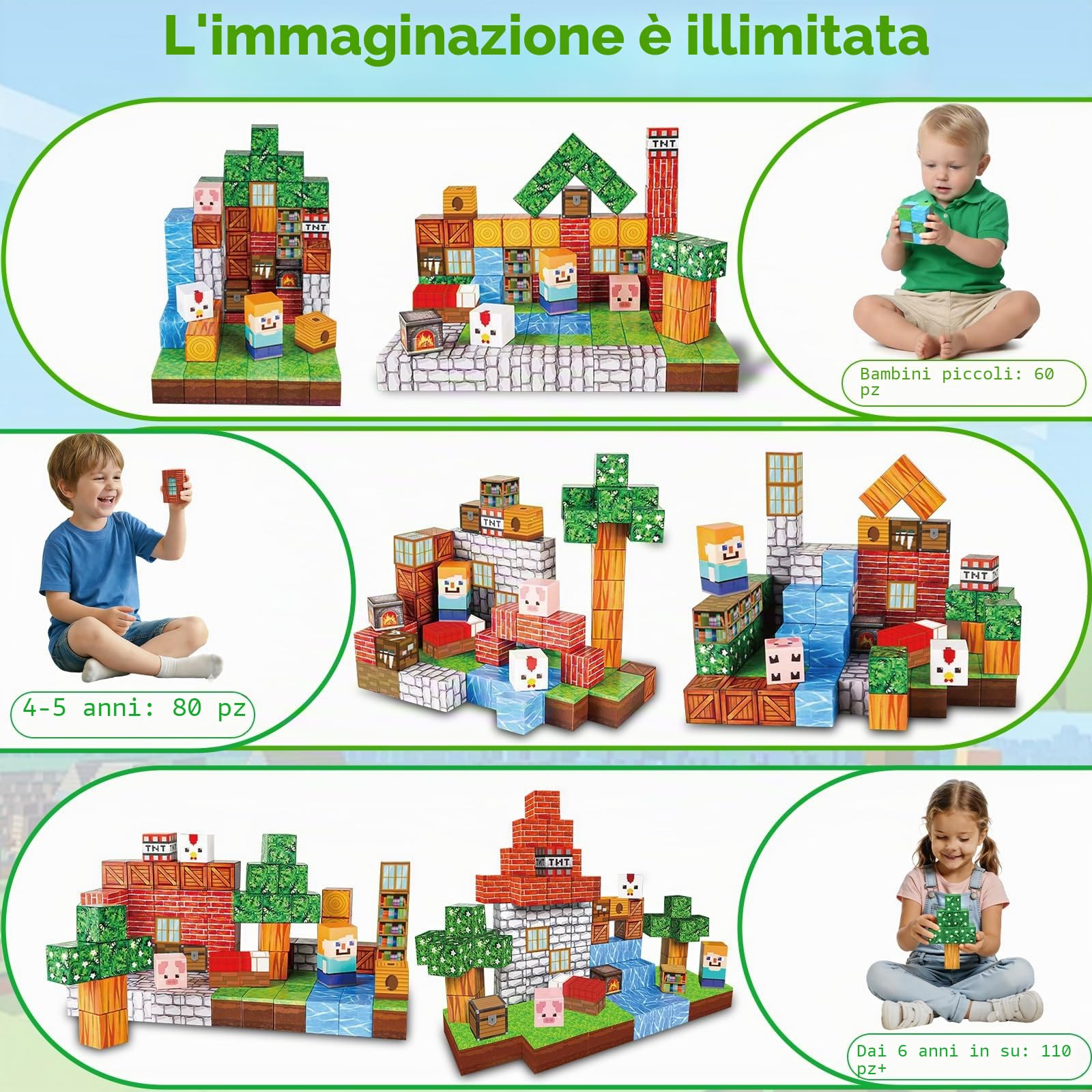 Costruzioni Magnetiche per Bambini, 110 Pezzi Costruzioni Magnetiche, Giocattolo Educativo Montessori per Bambini 3 4 5 6 7 8 9 10 Anni, Regali Di Compleanno 3-10 Anni