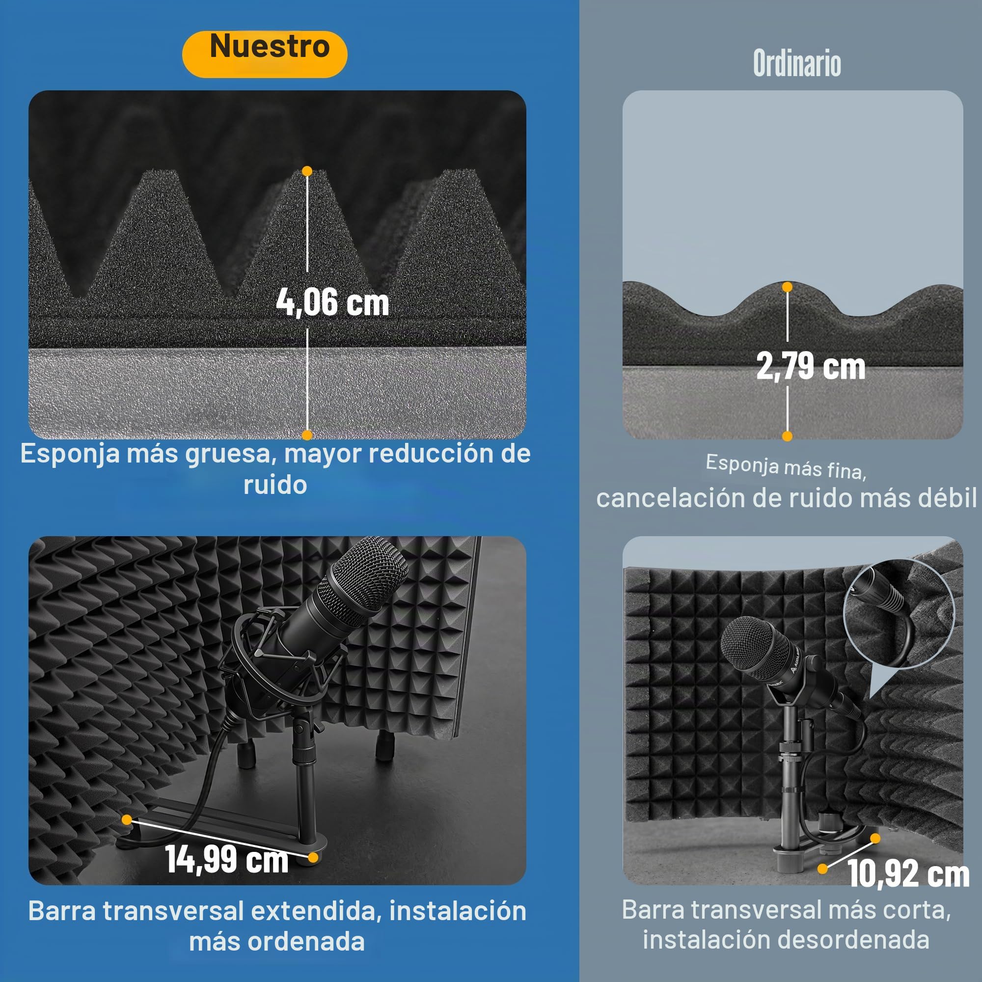 CAHAYA Escudo Aislante De Micrófono Para Estudio De Grabación Esponja Más Gruesa Que Absorbe Y Aísla El Sonido Volumen Más Bajo Plegable Ajustable