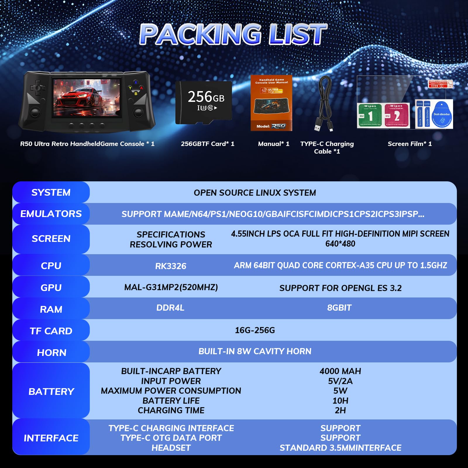 R50 Ultra 50000 in 1 Handheld-Spielkonsole, 4,5-Zoll-IPS-Bildschirm, 256GB-TF-Karte, 4000mAh-Akku, Vorgeladene Emulatoren, Linux-System, Portable Pocket-Arcade, Freunde Familie