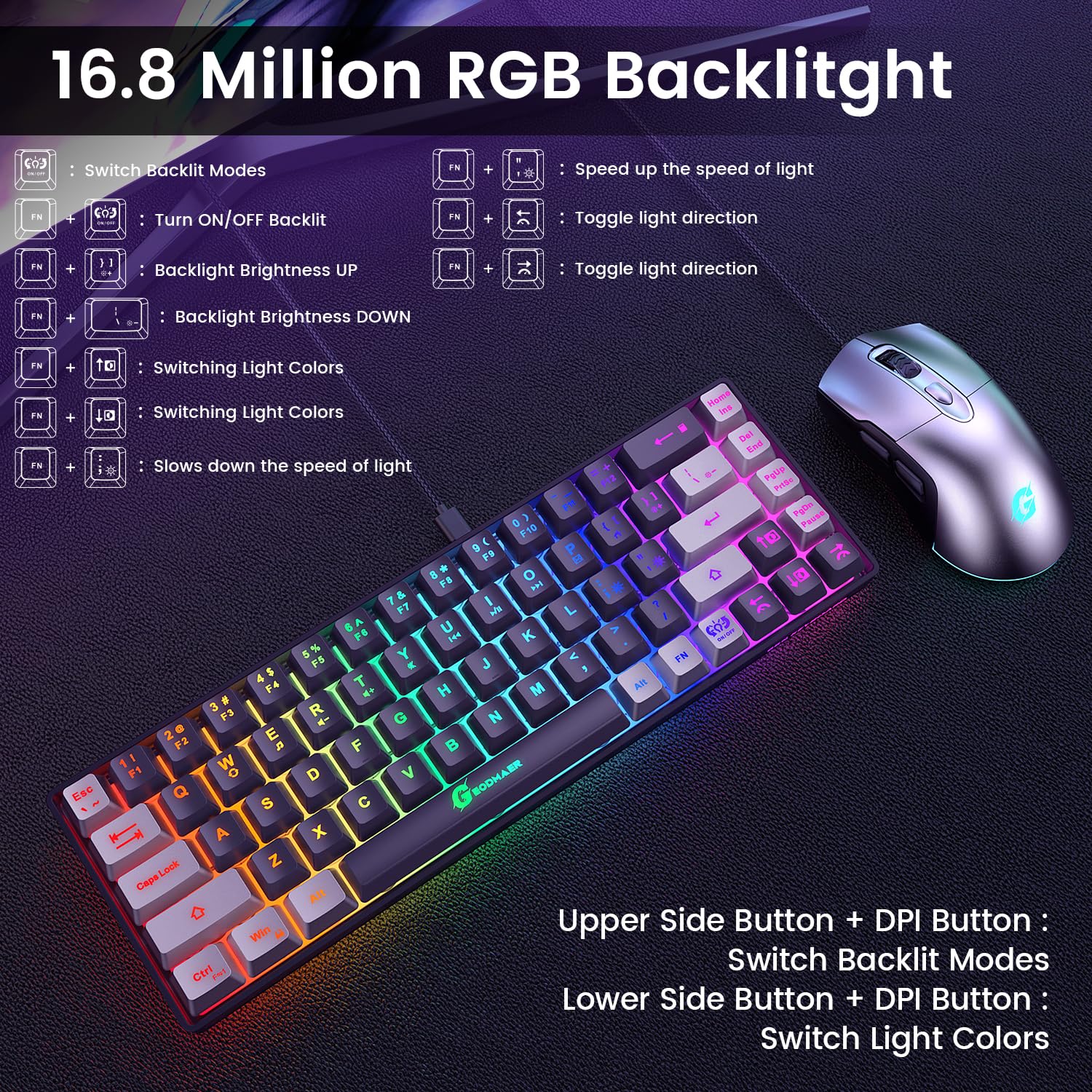 65% Gaming Keyboard and Mouse Combo, RGB Backlit Keyboard + 7200 DPI Gaming Mouse, Ultra-Compact Anti-Ghosting Wired Keyboard and Mouse for PC Laptop Gamer
