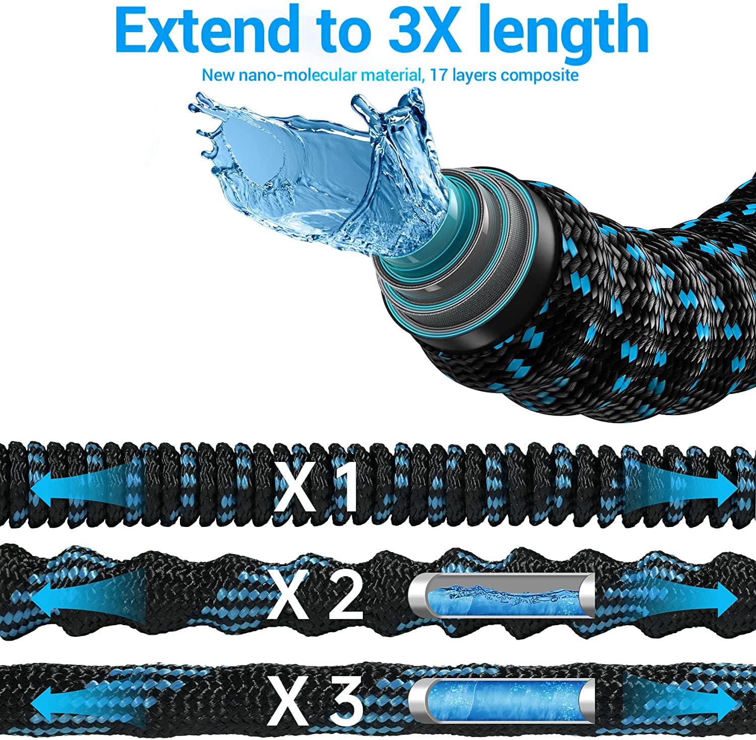 50 ft Expandable Garden Hose with 10 Spray Nozzle - Heavy Duty Superior Strength 3750D - 4 -Layer Latex Core - Expanding Water Hoses - Extra Strong Brass Connectors/Storage Bag - 4