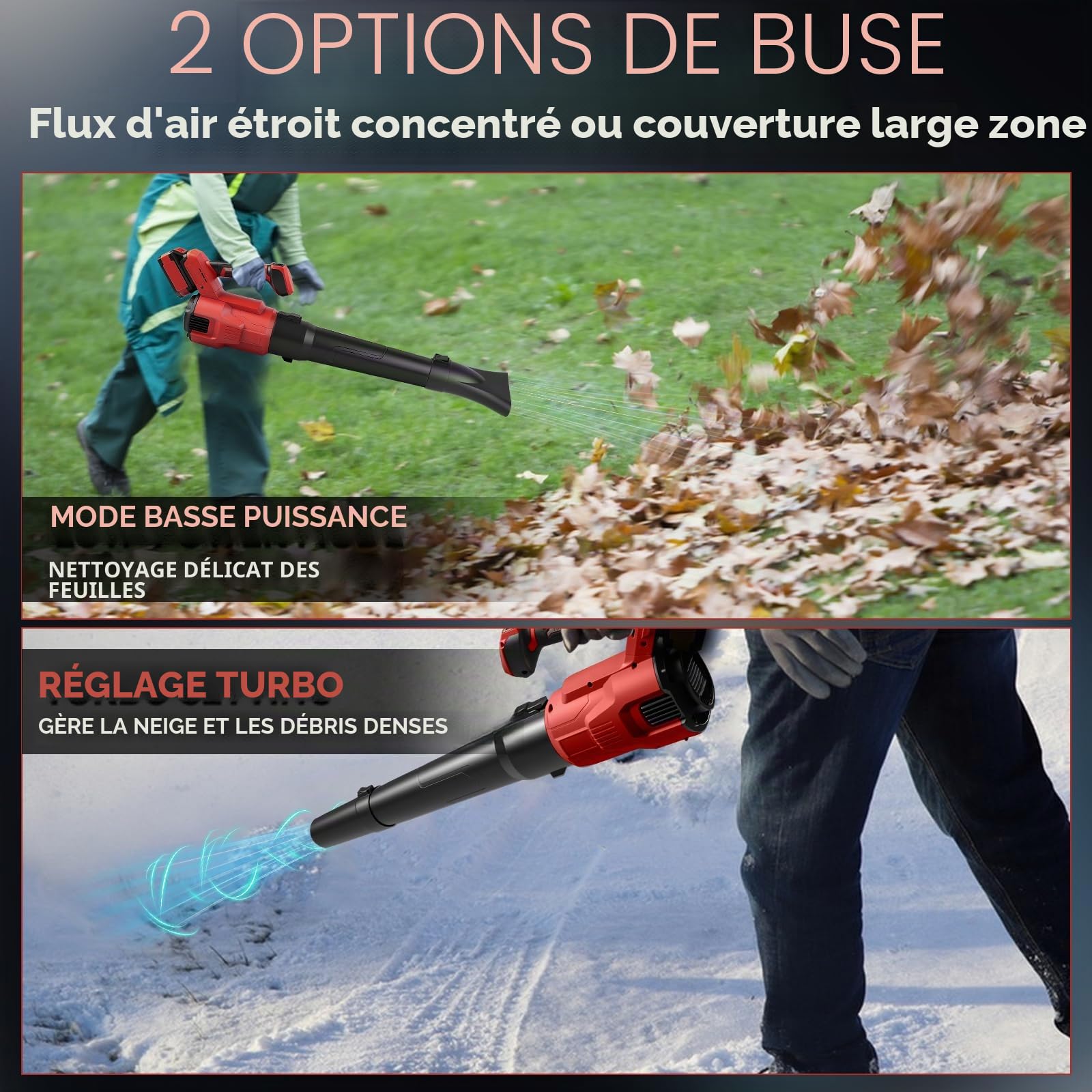 Souffleur de Feuilles électrique sans Fil pour Batterie Milwaukee M18 18 V, Moteur sans balais 18 500 TR/Min, 58,1 m/s, 13,6 m³/Min, souffleur électrique avec 3 Vitesses pour Jardin, Feuilles