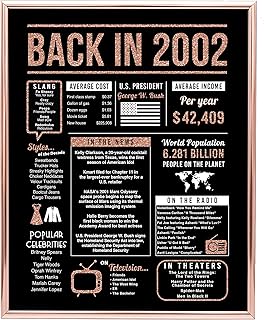 Katie Doodle - 21st Birthday Decorations for Her - 21st Birthday Gifts for Her - 21 Birthday Decorations for Her - 21 Year Old Birthday Gifts for Her - 8x10 inch Back-in 2002 Sign (Unframed) Rose Gold