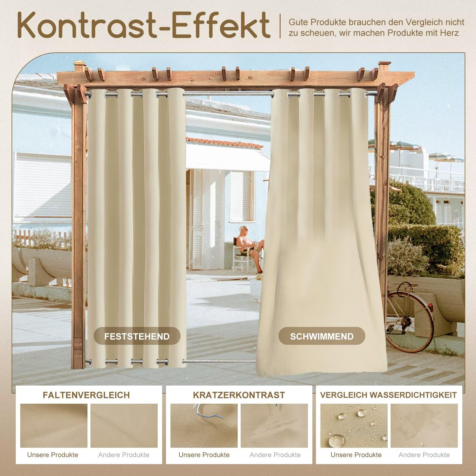 Rideau D'Extérieur Résistant Aux Intempéries 213 X 244 Cm - Opaque, Imperméable Avec Œillets - Blanc