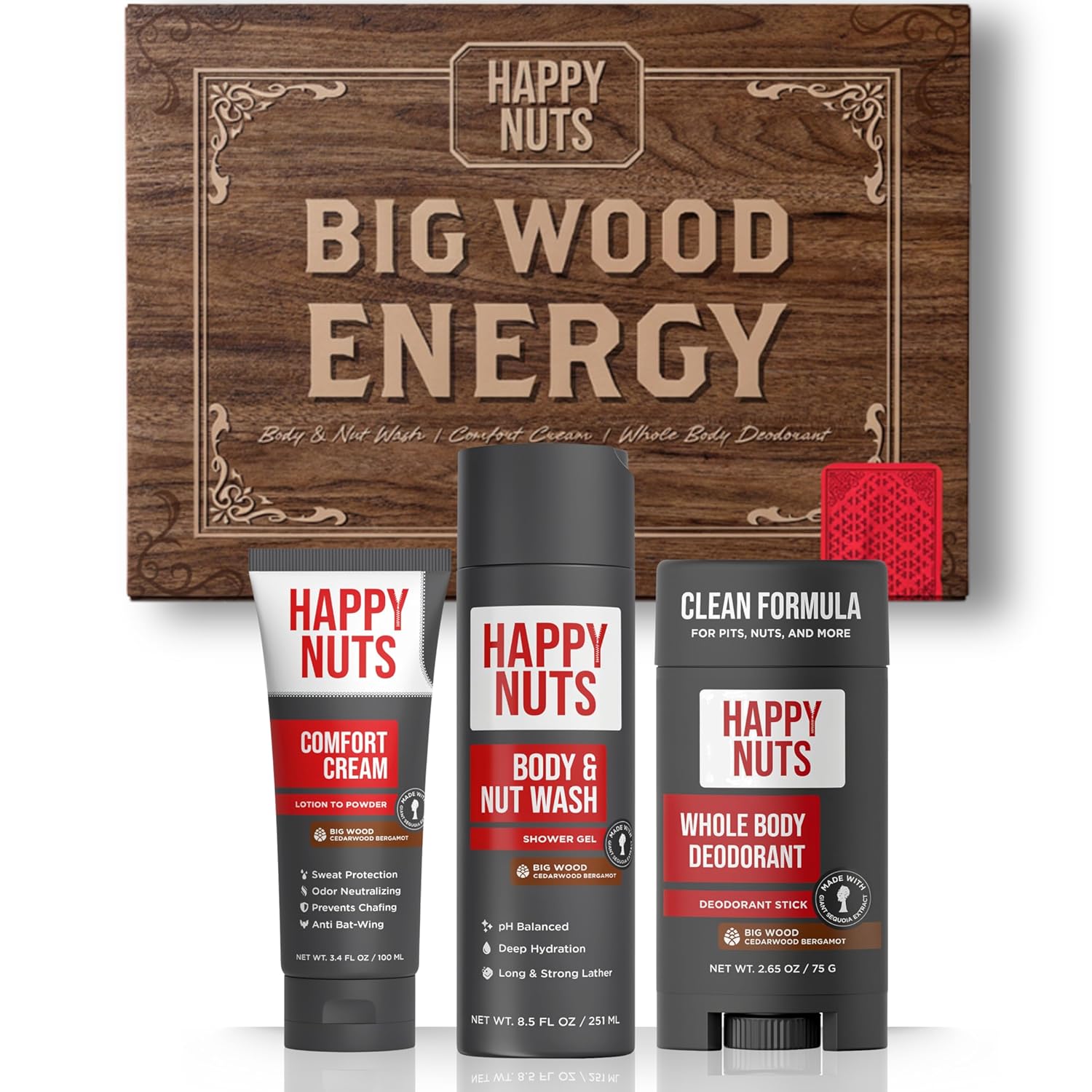HAPPY NUTS Mens Gift Hygiene Kit - Big Wood Energy Box Men's Gift - Whole Body Deodorant, Moisturizing Body Wash, Anti-Chafing Comfort Cream - Body & Shower Gift Set Self Care For His Total Package