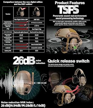 Amazon.co.jp: FMATAL GEAR FMA AMP NRR 26dB デジタル