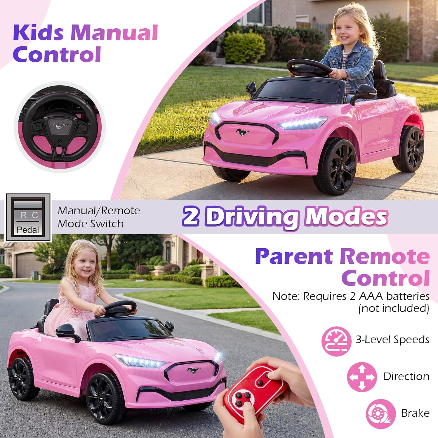Costzon Ride on Car, 12V Licensed Ford Mach E Kids Electric Vehicle with Parent Control, LED Lights, Horn, Music, Wireless Connection & Spring Suspension, Kids Car Toy for Girls Boys (Pink)