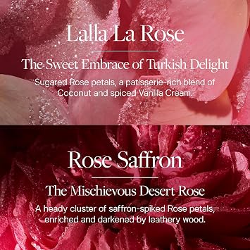 House of whind Fragrance Discovery Set Perfume Sampler Set with 6 Unique & Elegant Mini 2 ml Scents