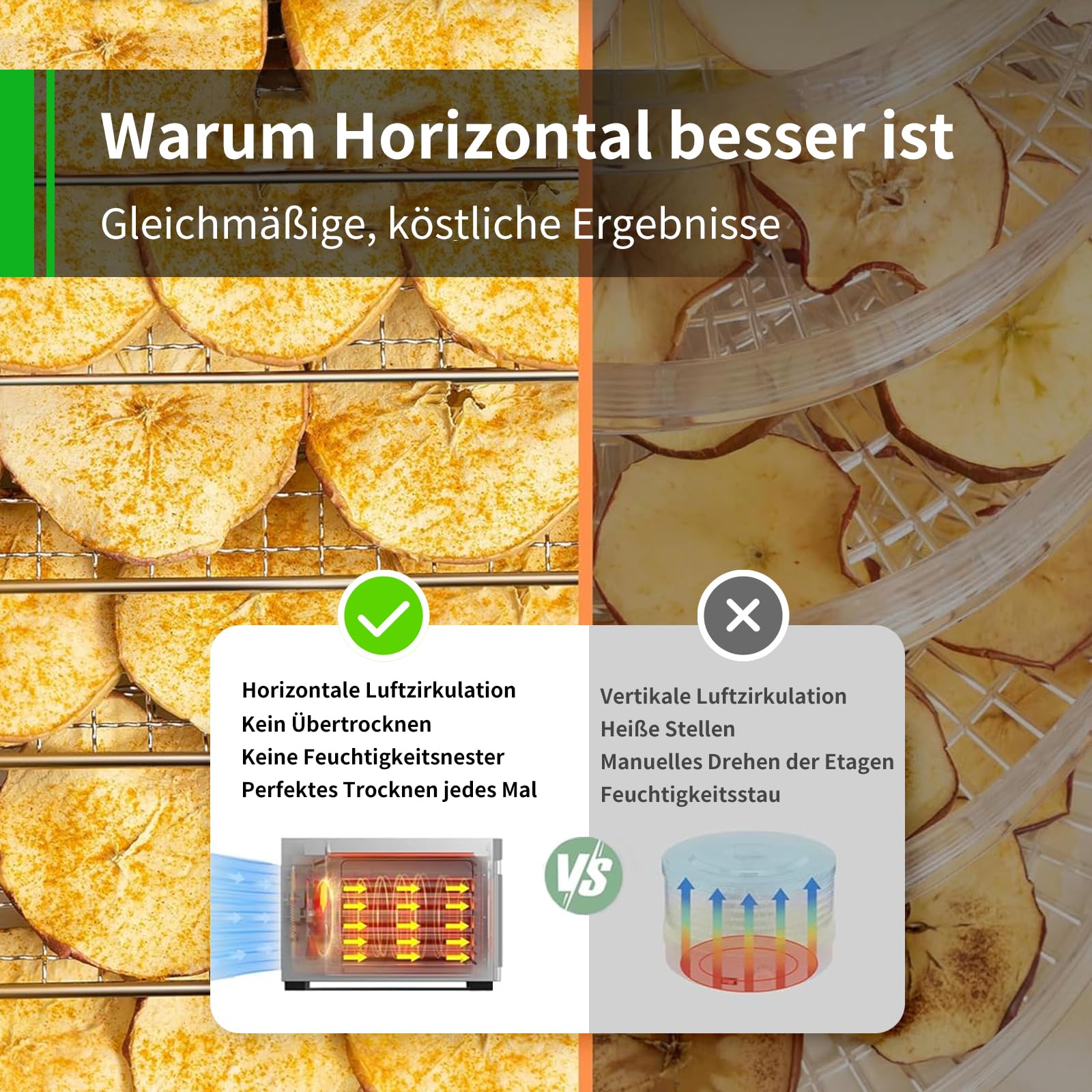 Dörrautomat Edelstahl mit Rezeptheft 8 Etagen, oiyocemo 500W Edelstahl Lebensmittel Dehydrator mit 360° Luftzirkulation, Große Kapazität für Fleisch, Obst, Gemüse, Kräuter