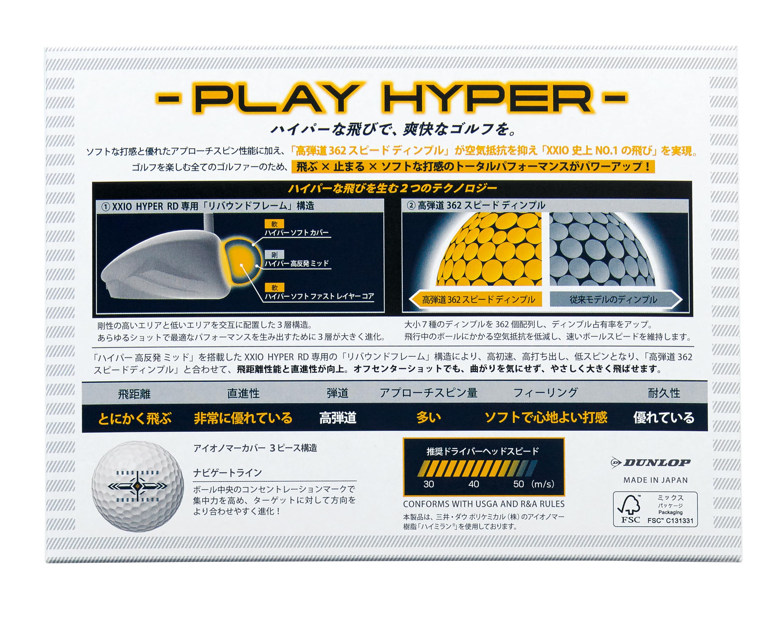 XXIO Hyper RD