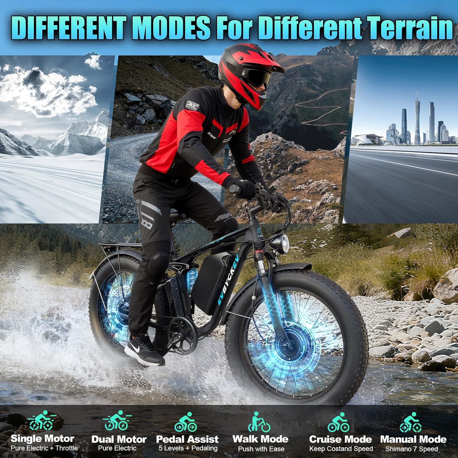 9000W Peak Dual Motor Ebike for Adults 47 MPH Fast Electric Bike, 58V Max 1972 Wh Up to 105 Miles Ebikes,24" Fat Tire E-Bike,Full Suspension Electric Bicycle for Mountain Commuter Snow