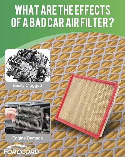 Miniatura 3 de Forccord Paquete de 2 filtros de aire de motor para Nissan Frontier 3.8L 2020 2021 2022 2023 Reemplazo de filtro de aire 165469BT1A accesorios de