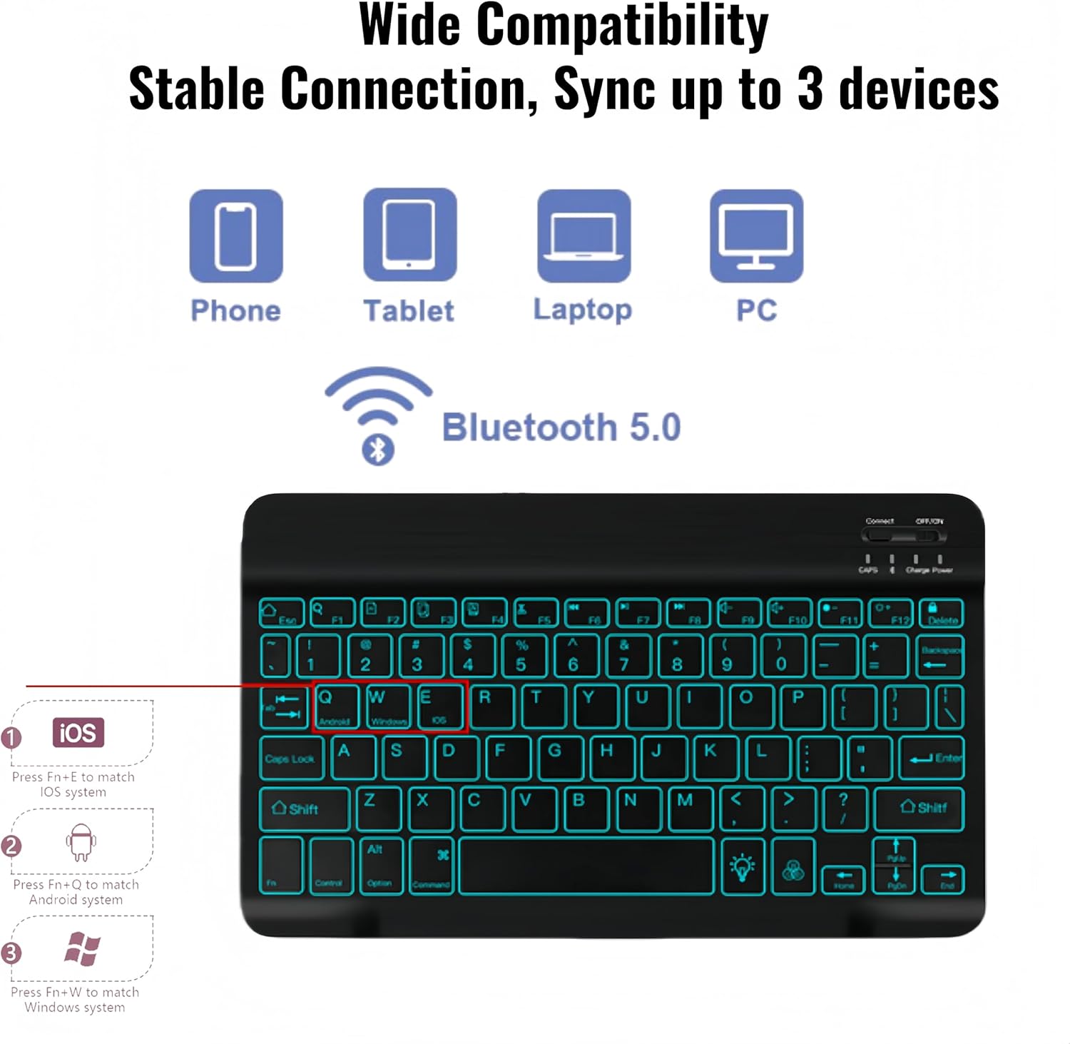 Keyboard Case for iPad Air 11-inch (M3 2025 / M2 2024) & (Air 5th/ Air 4th Generation) –7-Color Backlit,Detachable Wireless Bluetooth Keyboard Case Thin & Light with Built-in Pencil Holder with Mouse.