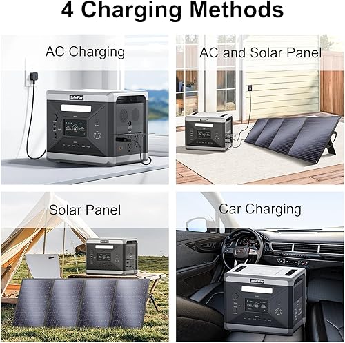 Miniatura 4 de SolarPlay - Estación de energía portátil de 2400 W, 2160 Wh, generador solar LiFePO4, batería de 1.5 horas de carga rápida, 4 salidas de CA (pico de